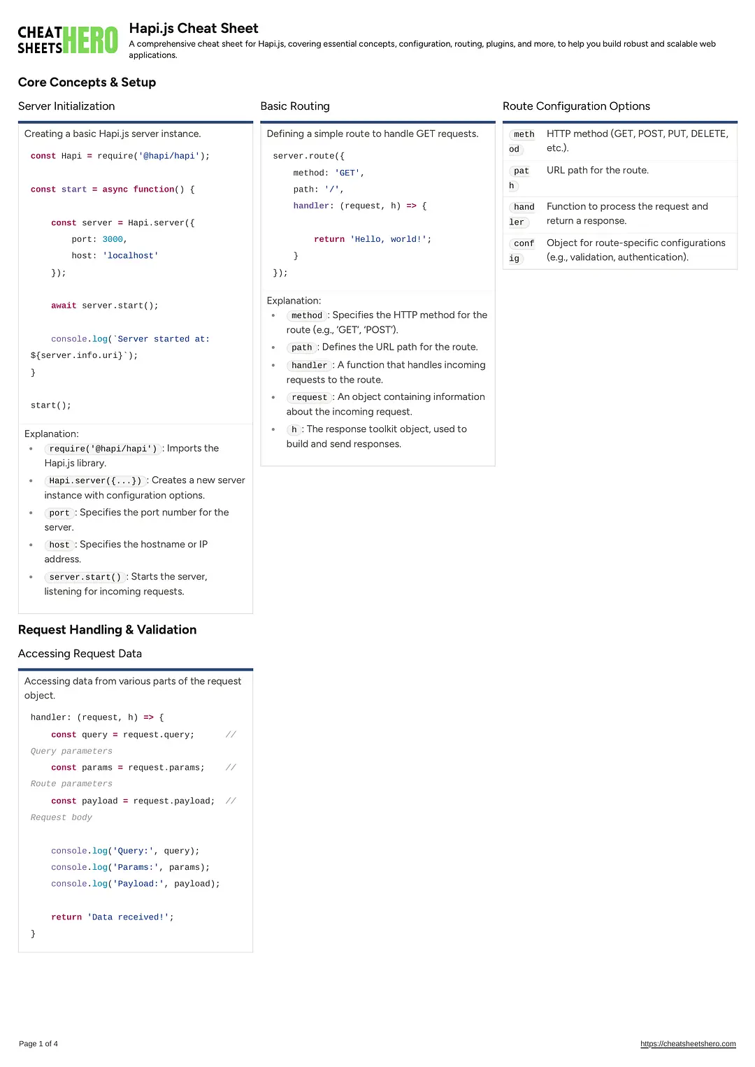 Hapi.js Cheat Sheet