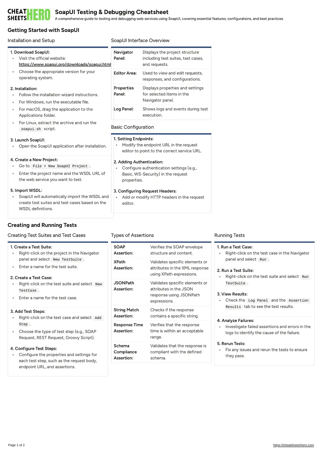 SoapUI Testing & Debugging Cheatsheet