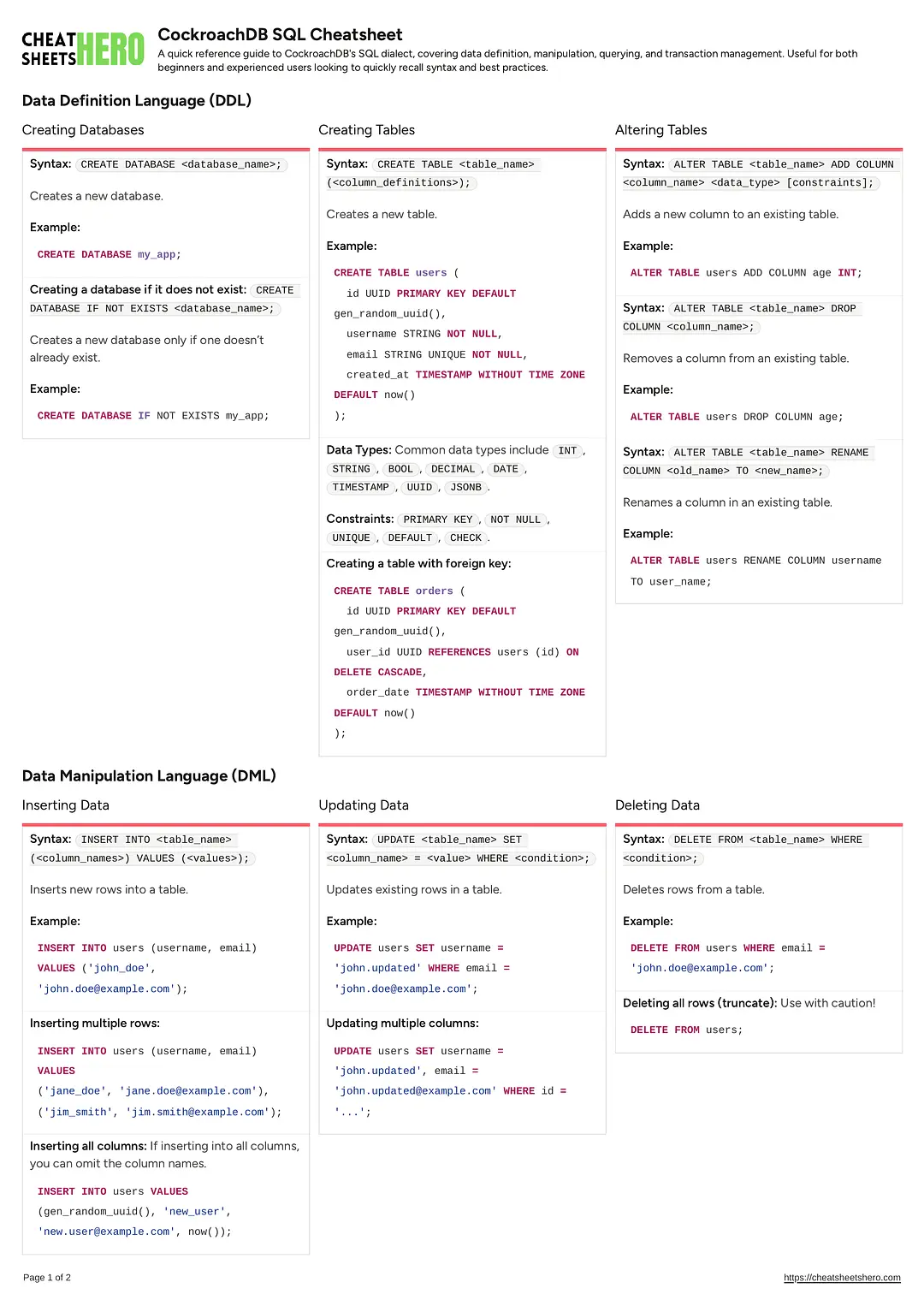 CockroachDB SQL Cheatsheet
