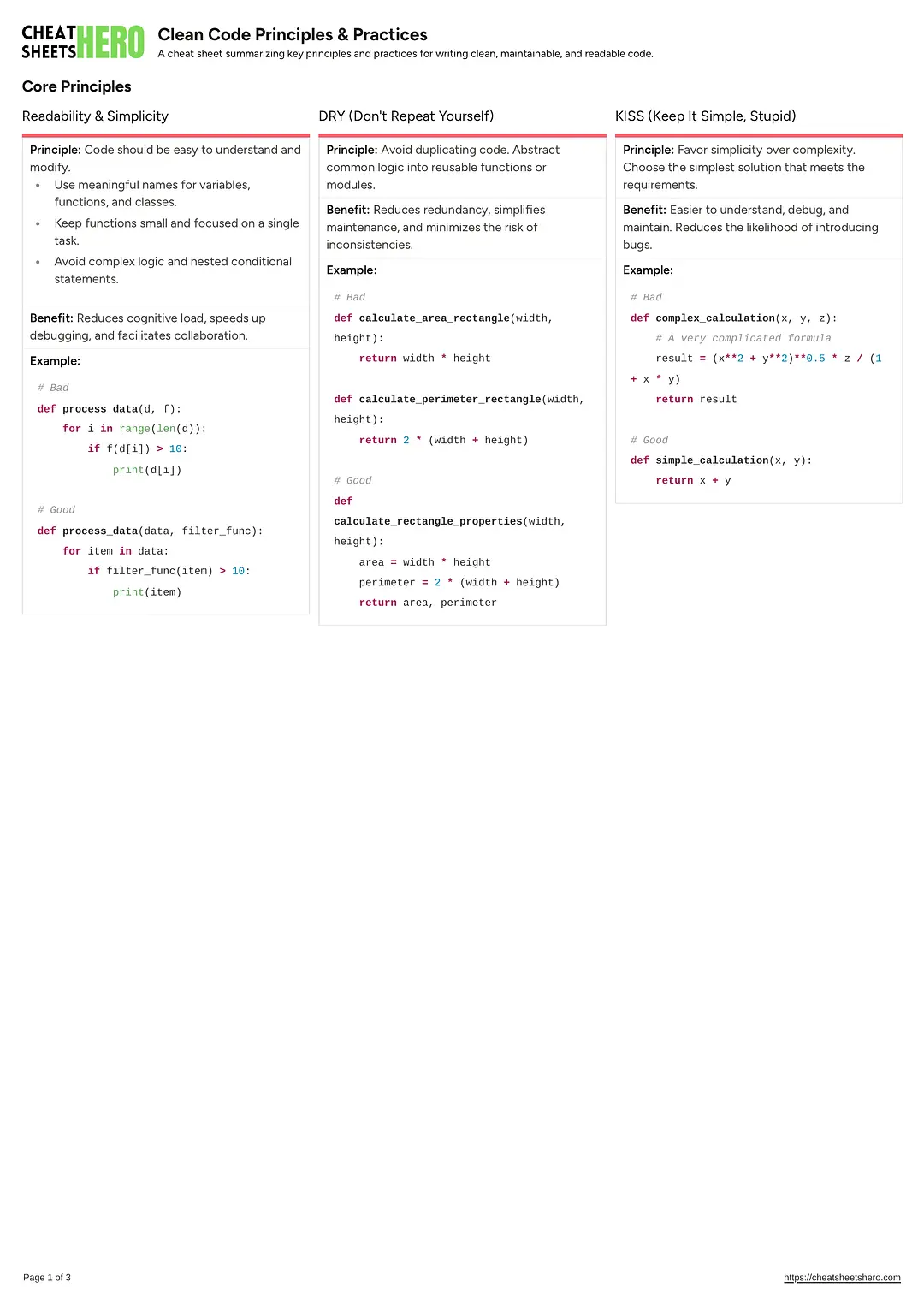 Clean Code Principles & Practices