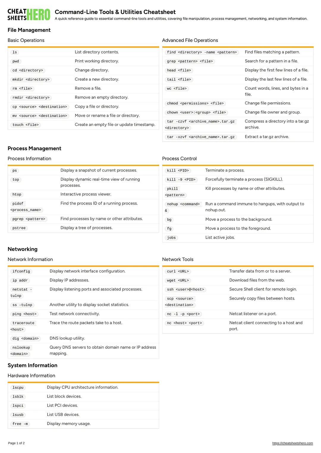Command-Line Tools & Utilities Cheatsheet