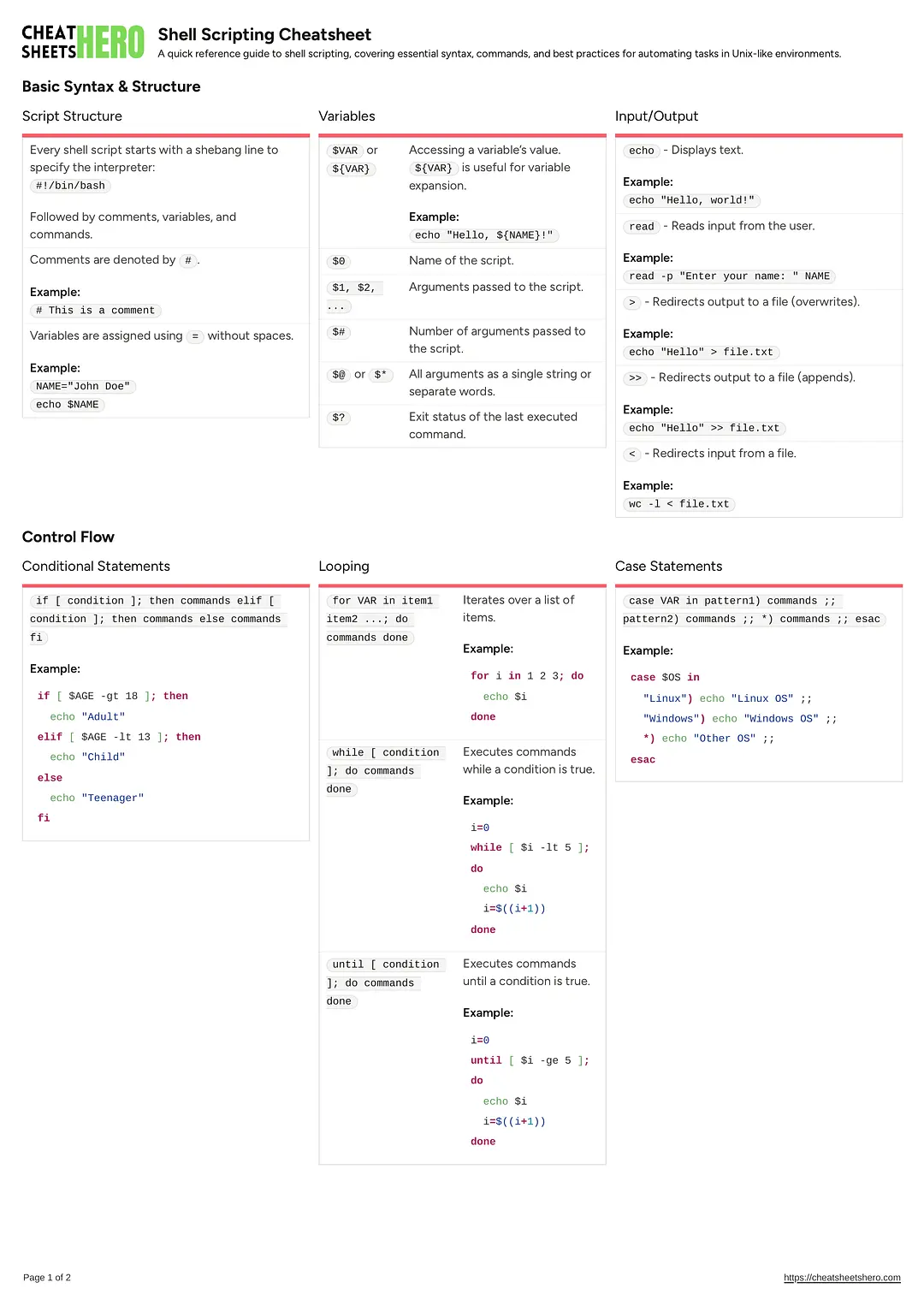 Shell Scripting Cheatsheet