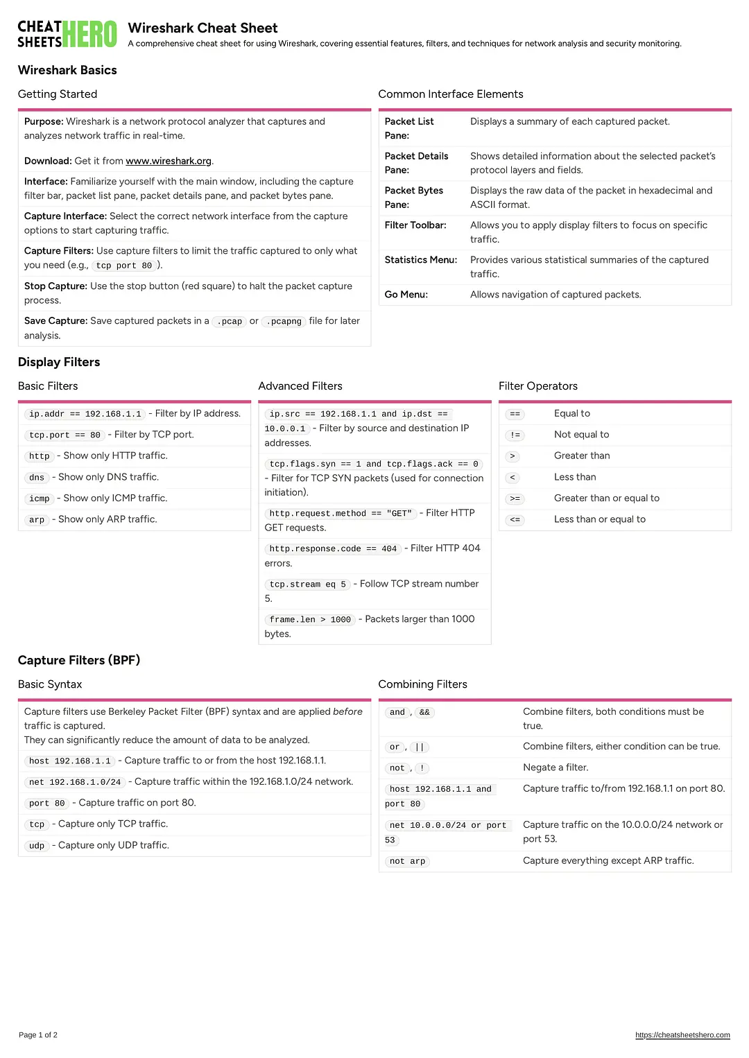 Wireshark Cheat Sheet