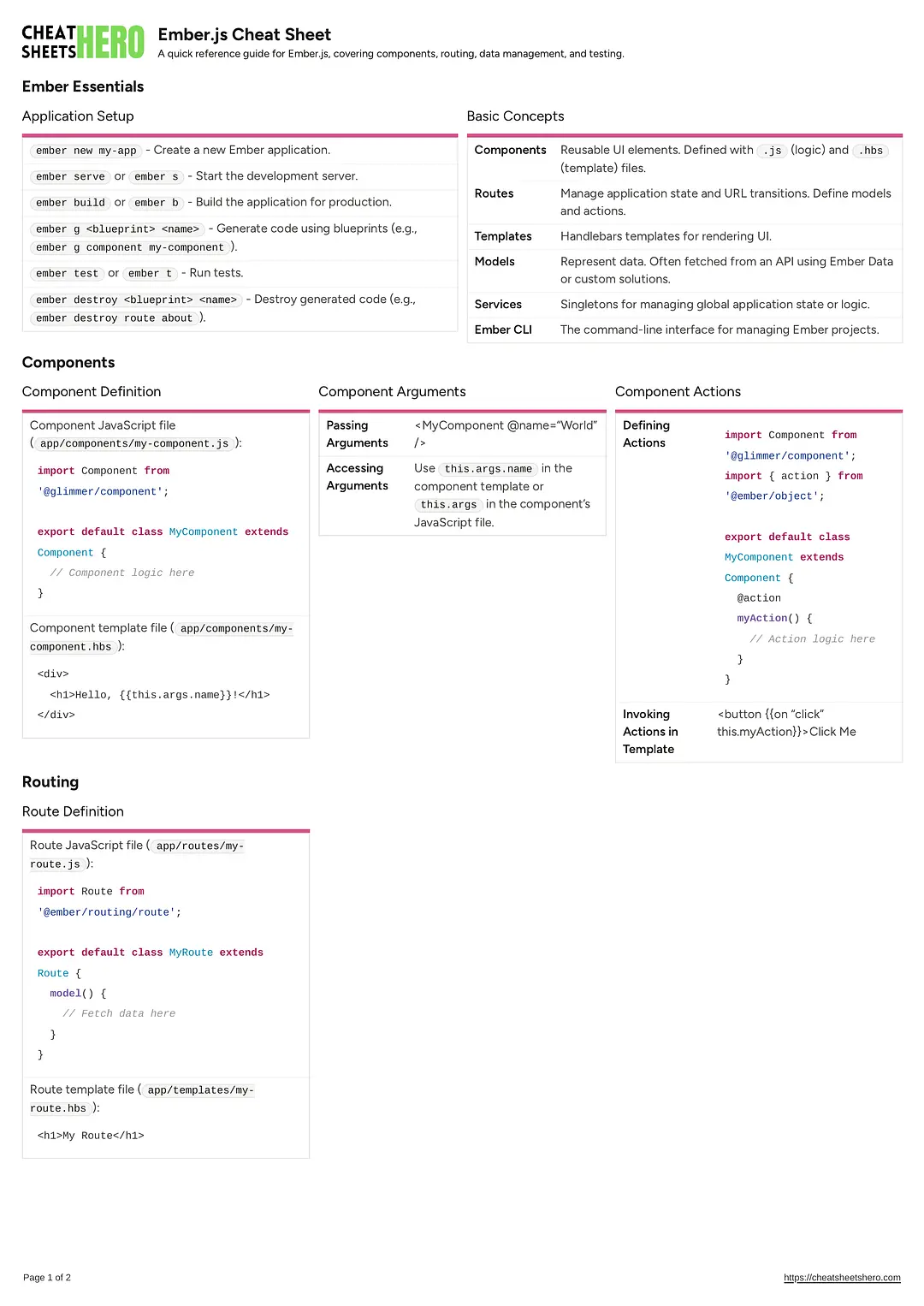 Ember.js Cheat Sheet