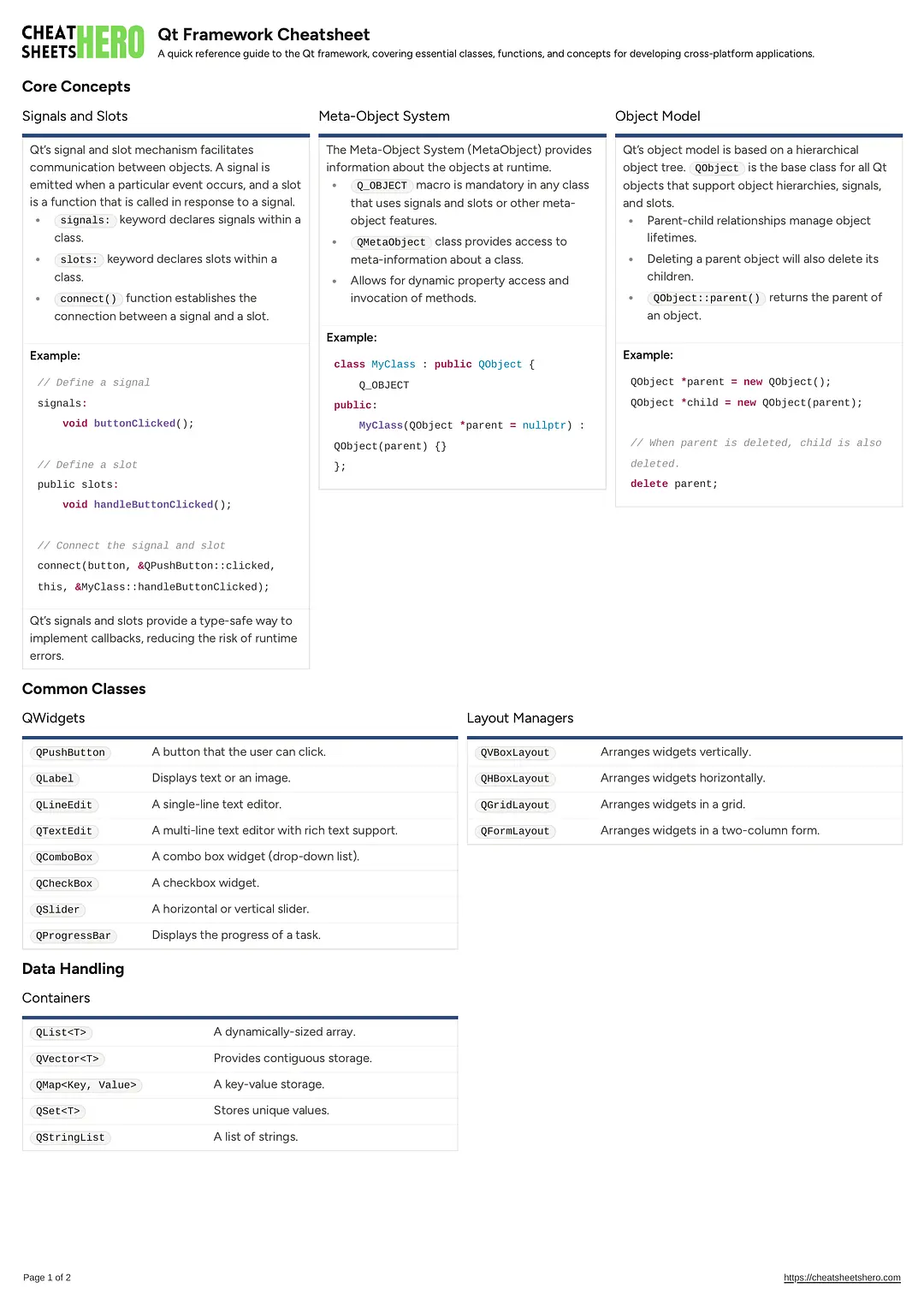 Qt Framework Cheatsheet