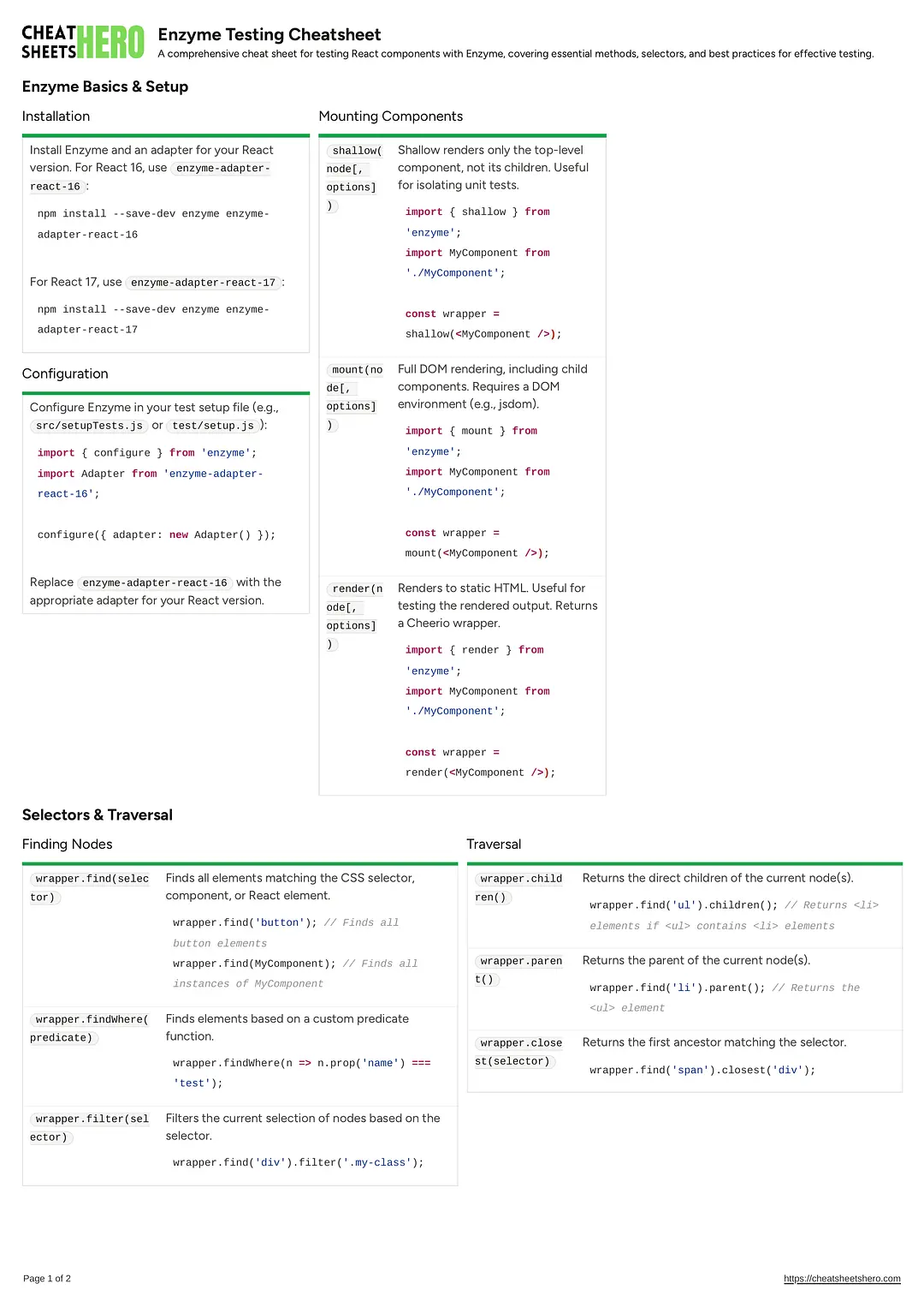 Enzyme Testing Cheatsheet