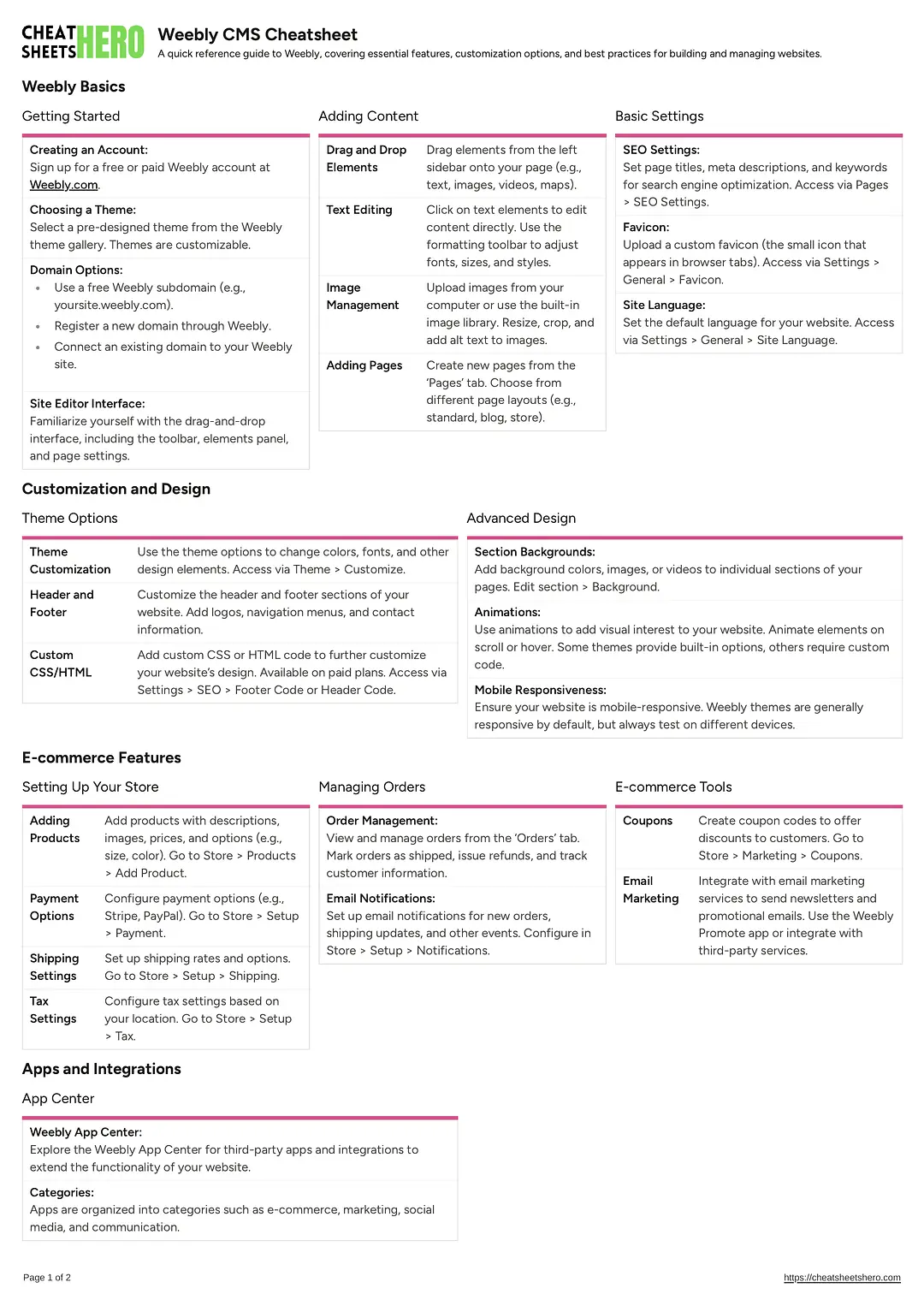 Weebly CMS Cheatsheet