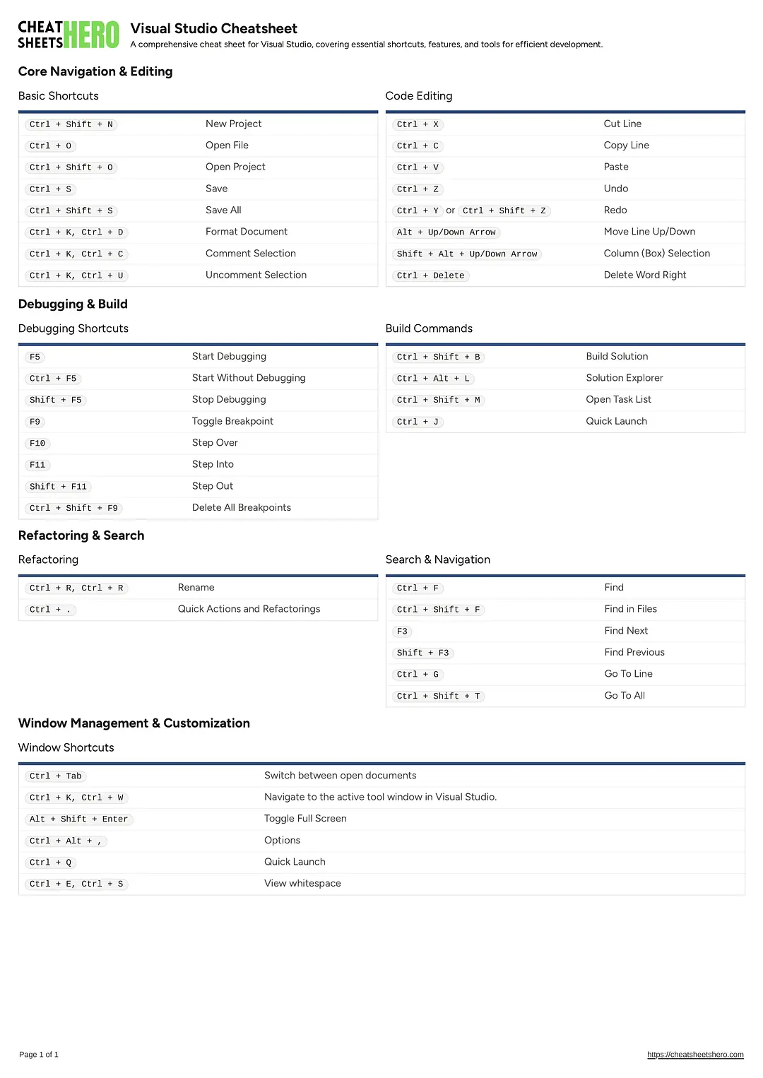 Visual Studio Cheatsheet
