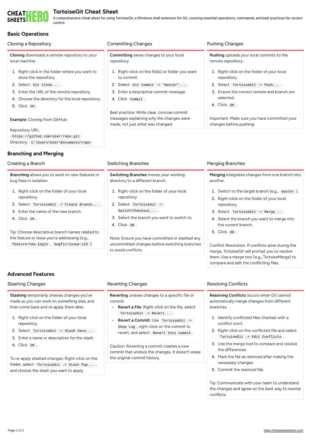 TortoiseGit Cheat Sheet