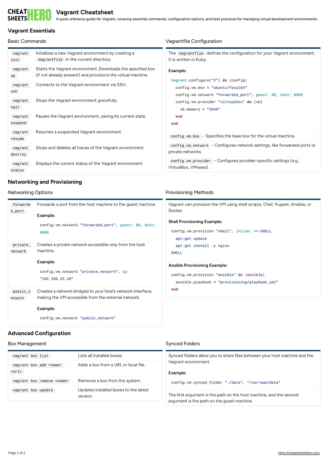 Vagrant Cheatsheet