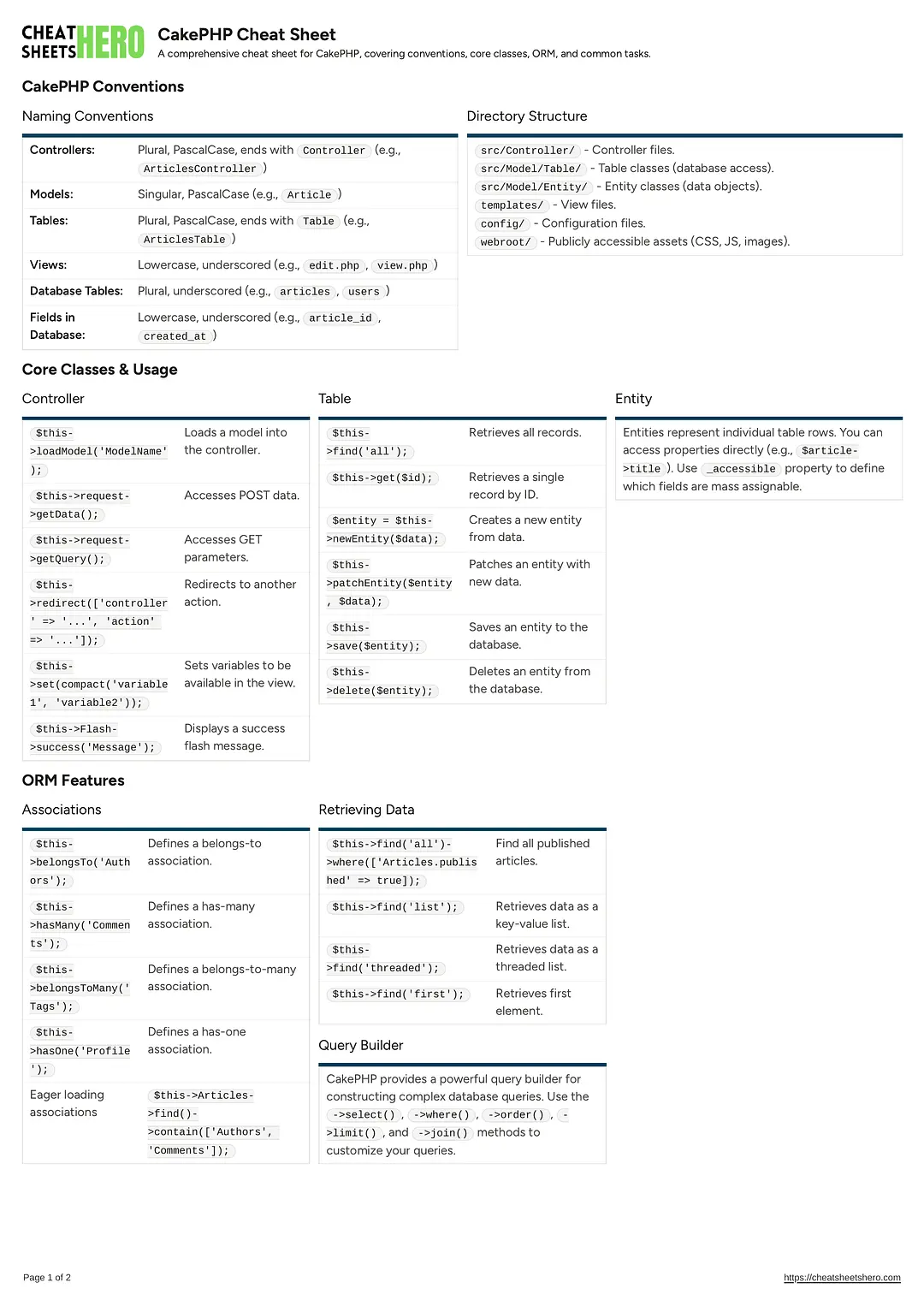 CakePHP Cheat Sheet