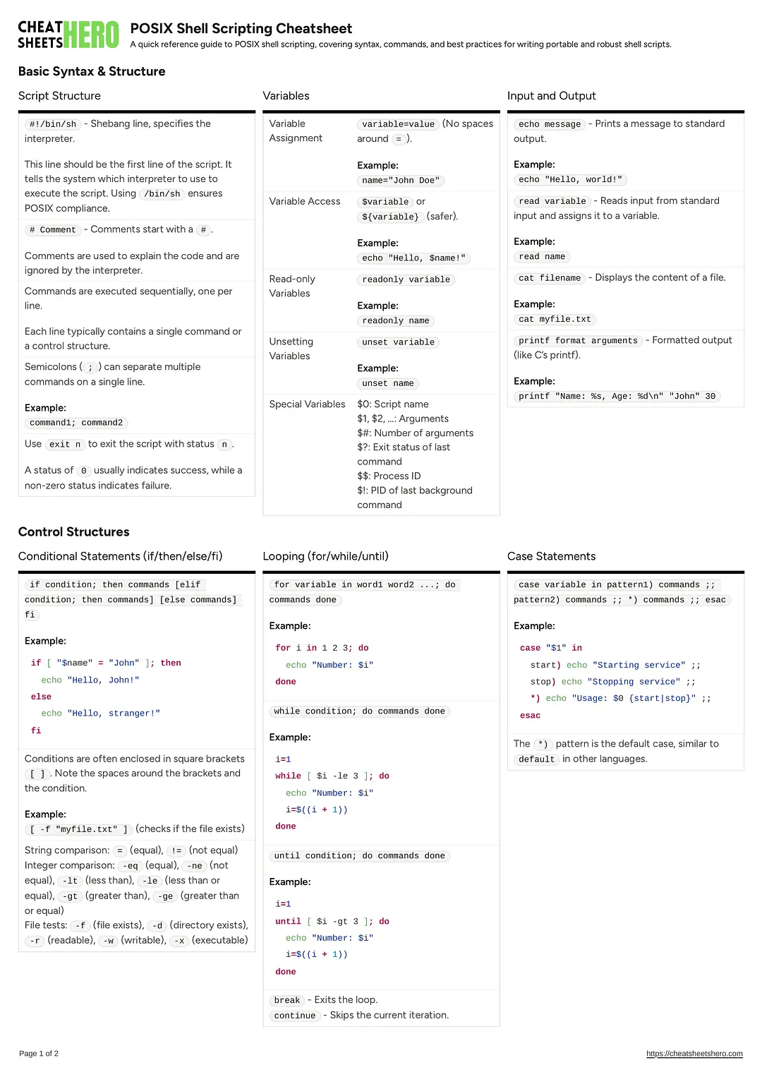 POSIX Shell Scripting Cheatsheet