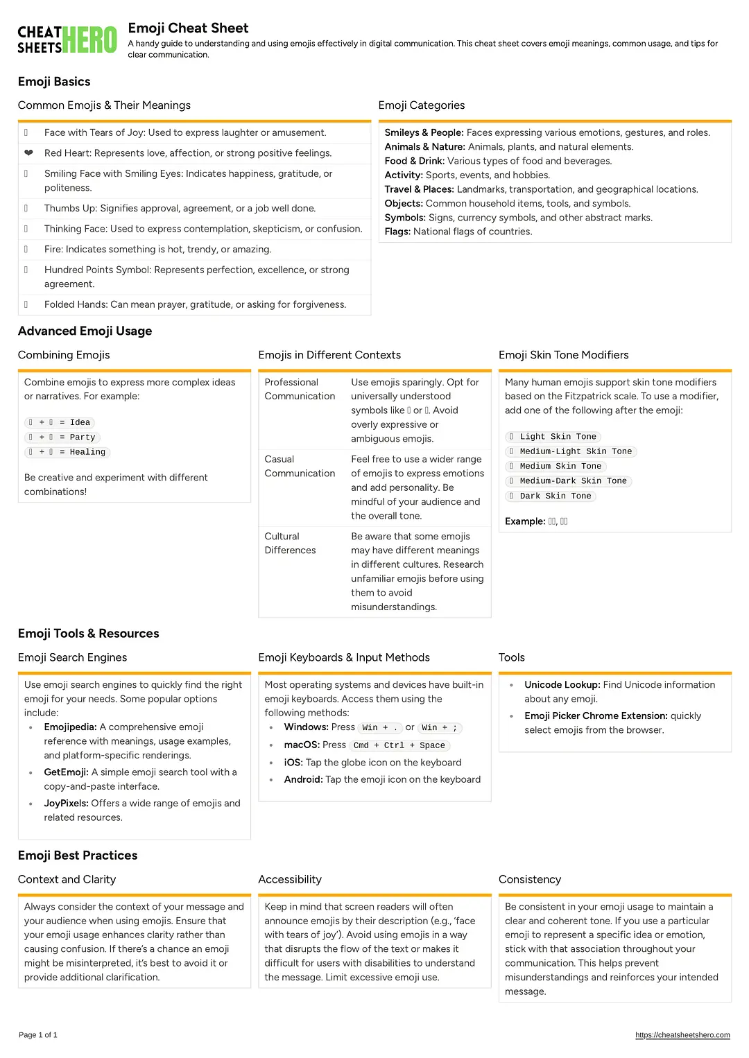 Emoji Cheat Sheet