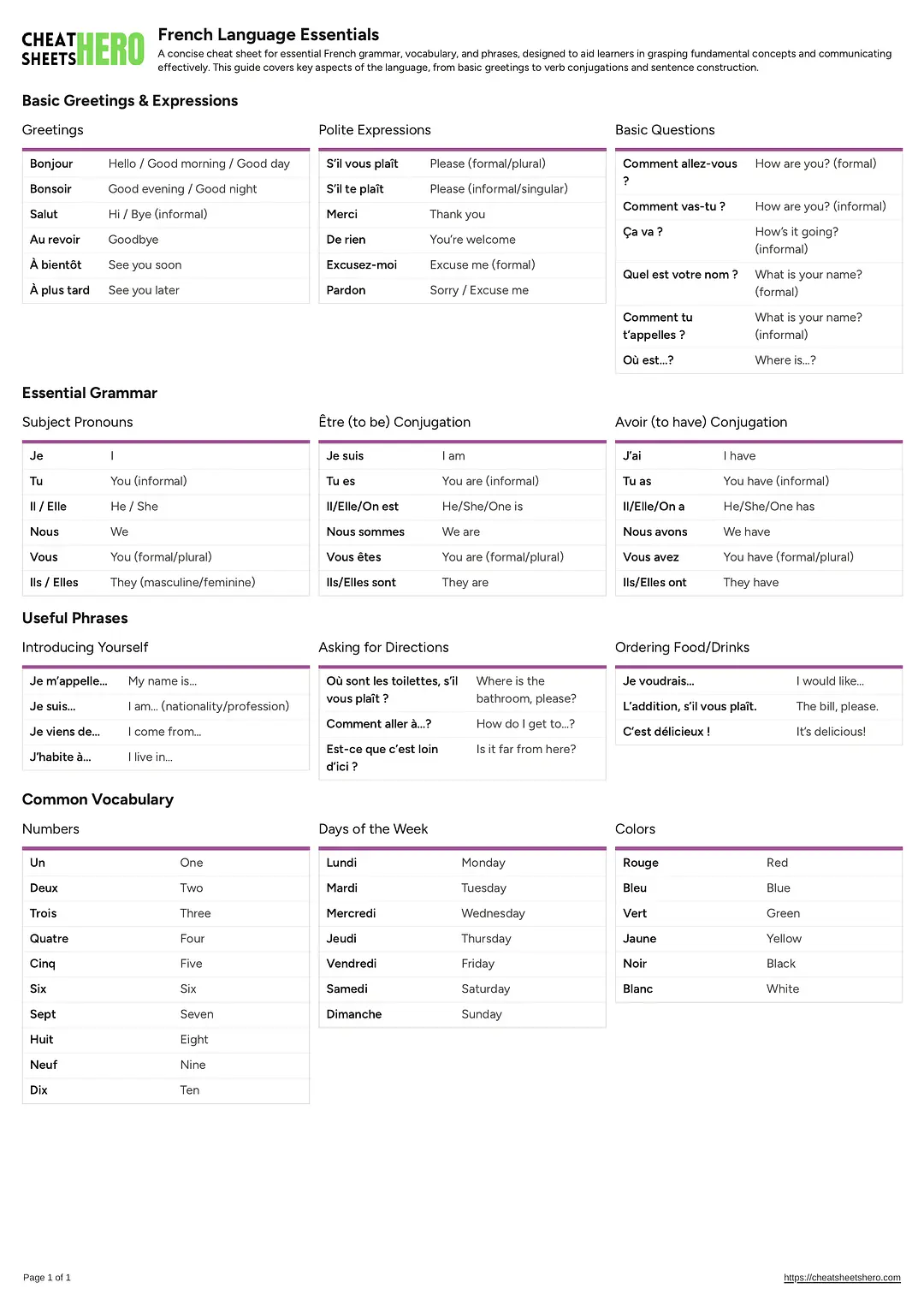 French Language Essentials