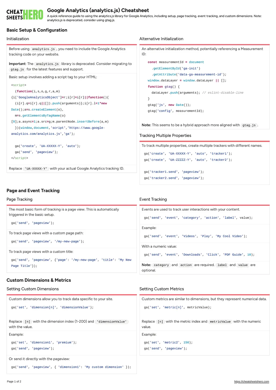 Google Analytics (analytics.js) Cheatsheet