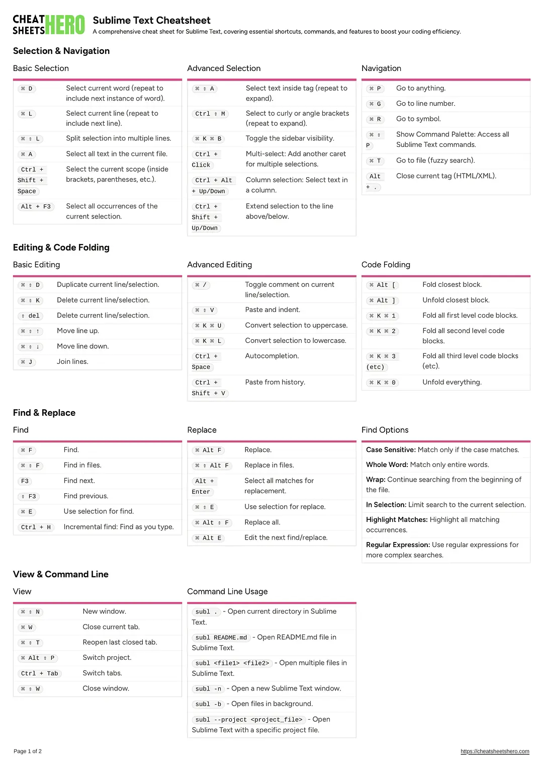Sublime Text Cheatsheet