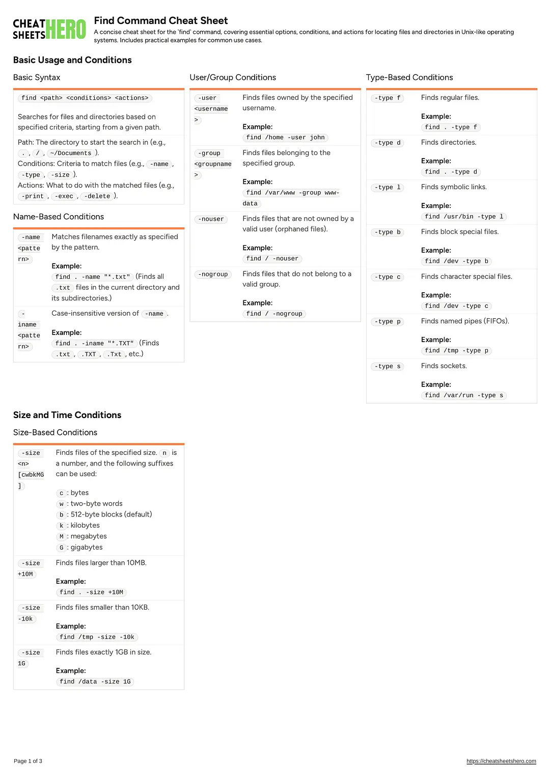 Find Command Cheat Sheet