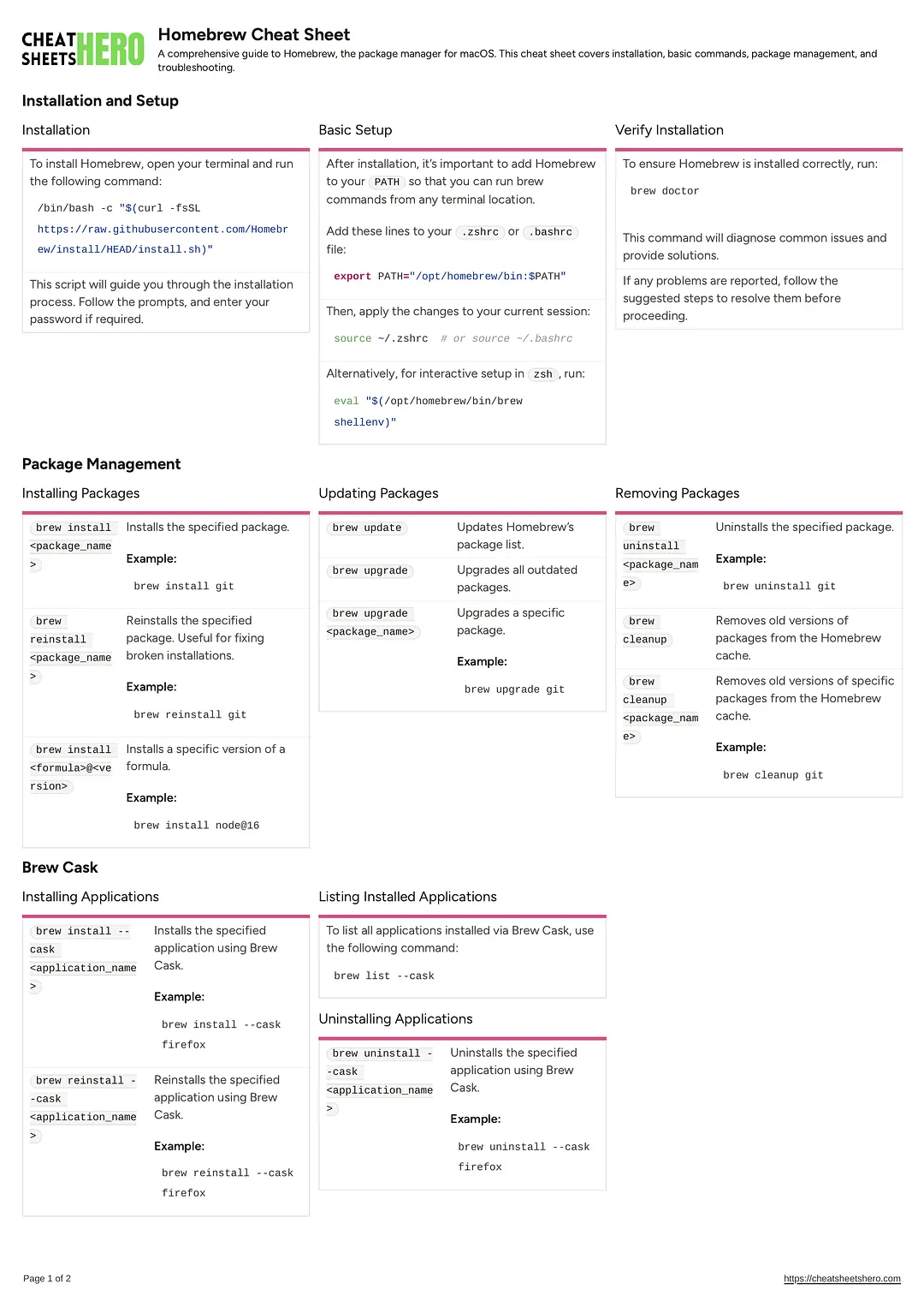 Homebrew Cheat Sheet
