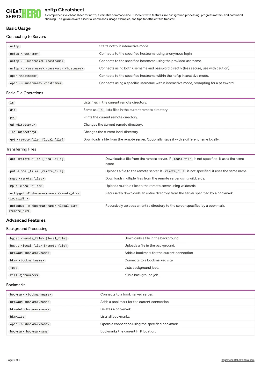 ncftp Cheatsheet