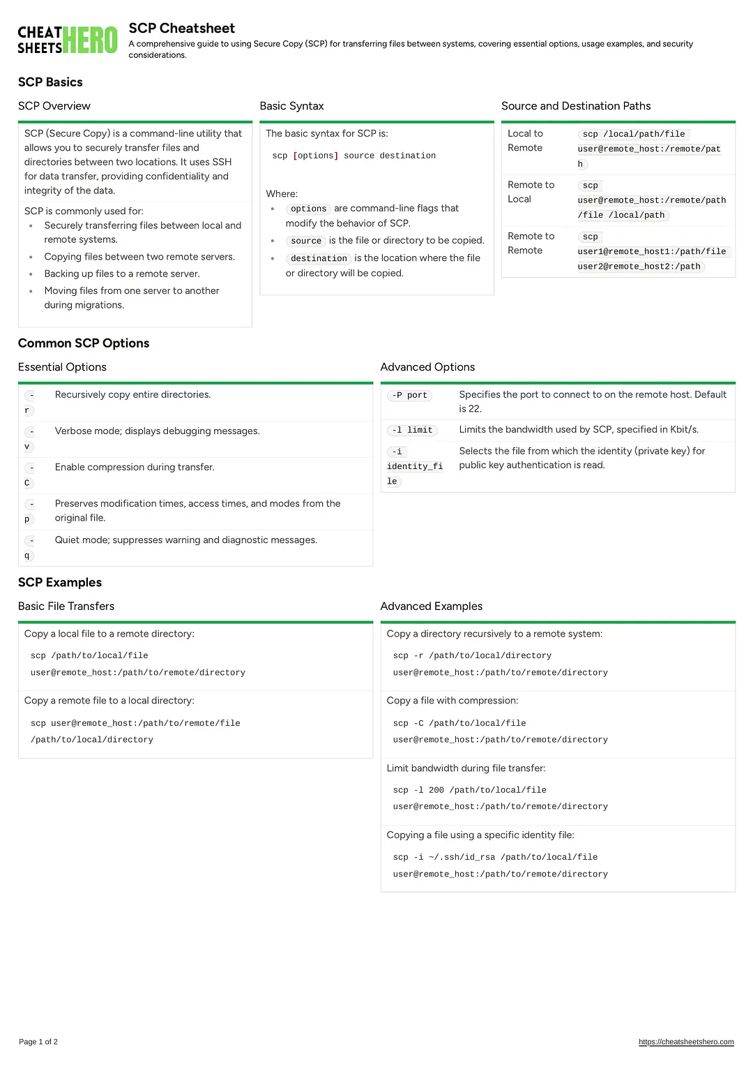 SCP Cheatsheet