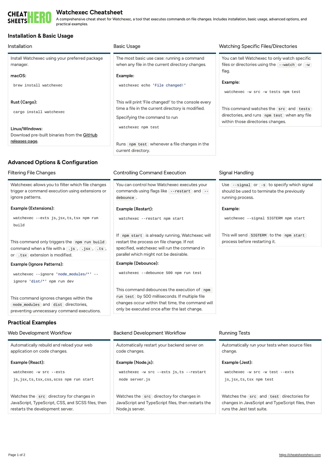 Watchexec Cheatsheet