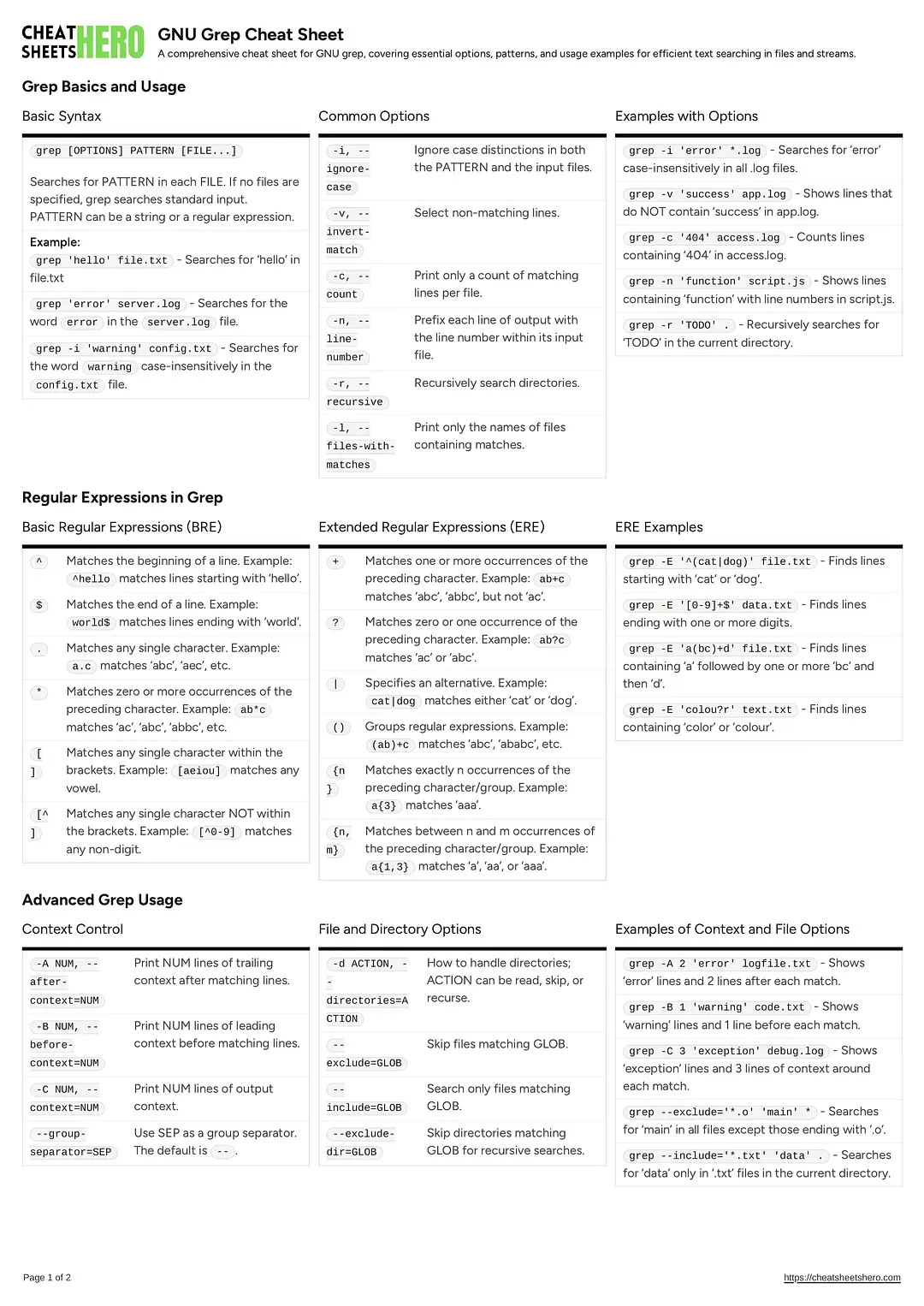 GNU Grep Cheat Sheet