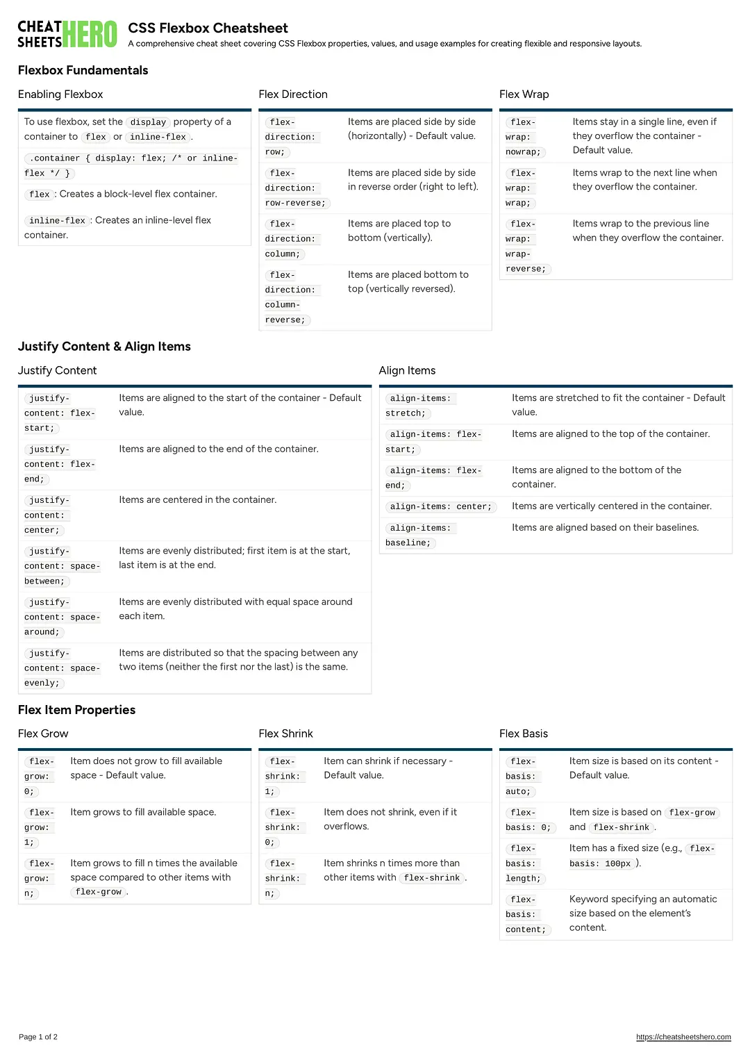 CSS Flexbox Cheatsheet