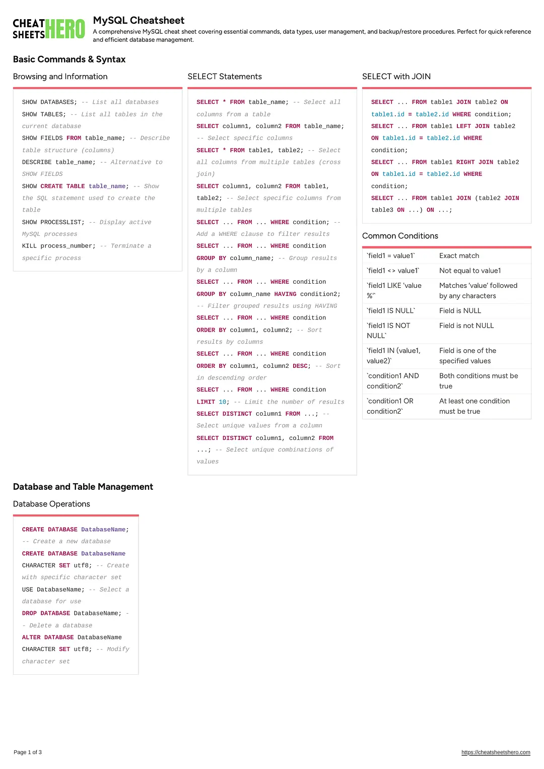 MySQL Cheatsheet