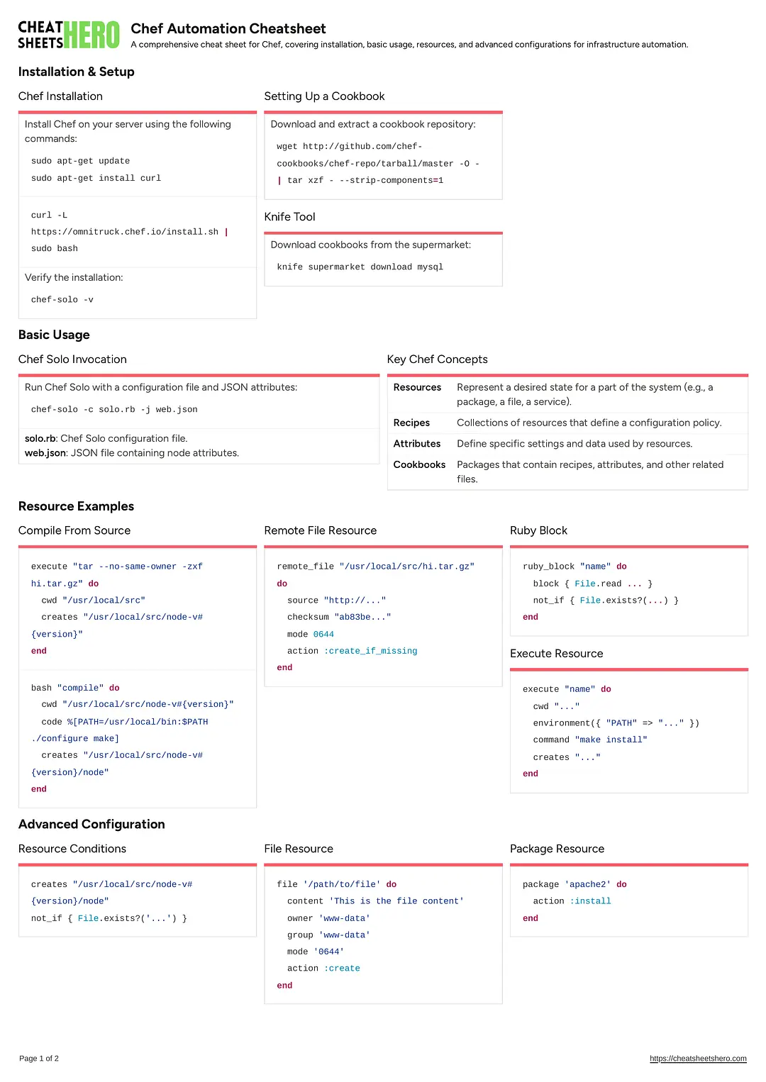 Chef Automation Cheatsheet