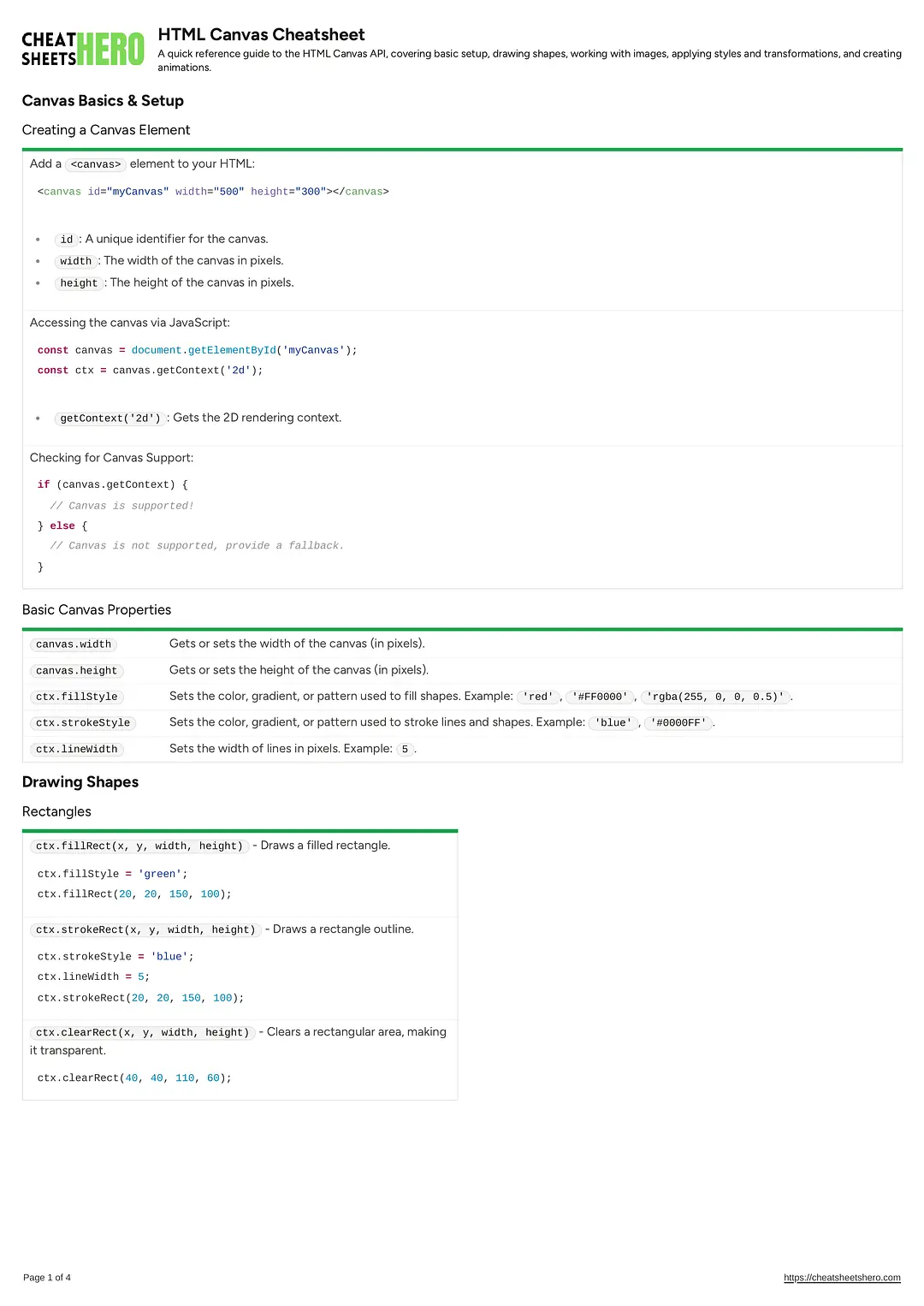 HTML Canvas Cheatsheet