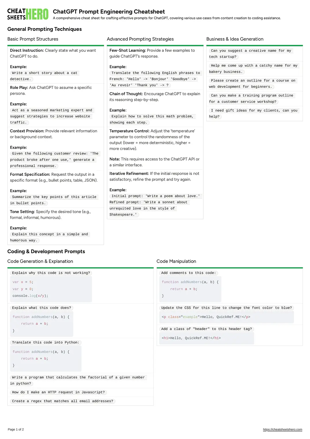 ChatGPT Prompt Engineering Cheatsheet