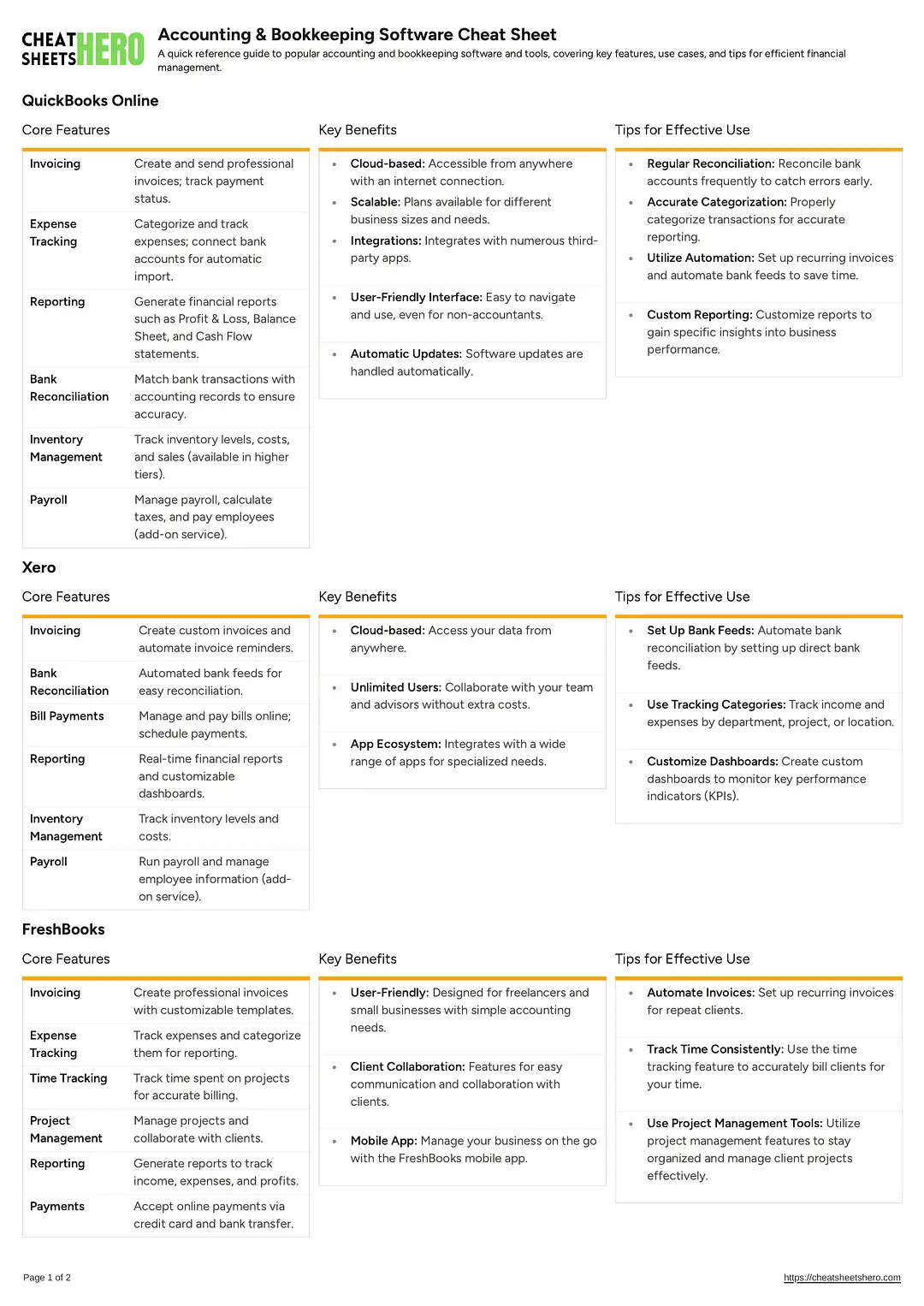 Accounting & Bookkeeping Software Cheat Sheet