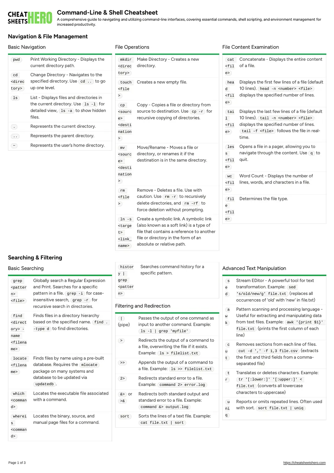 Command-Line & Shell Cheatsheet