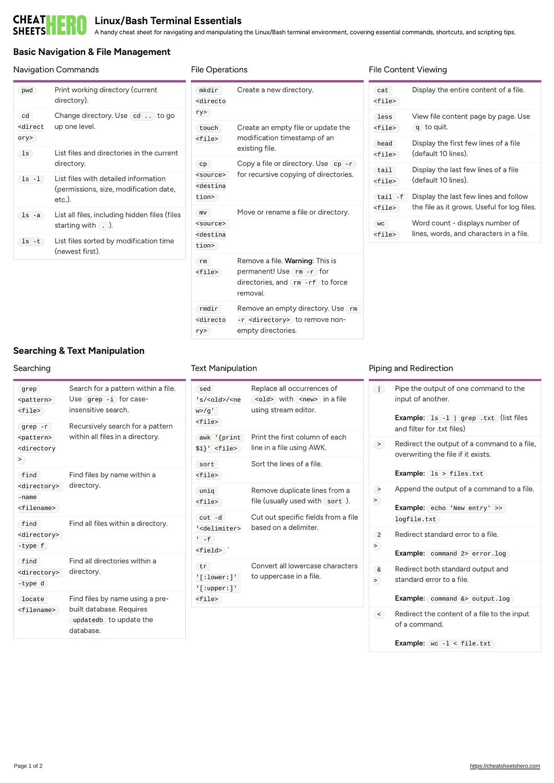 Linux/Bash Terminal Essentials