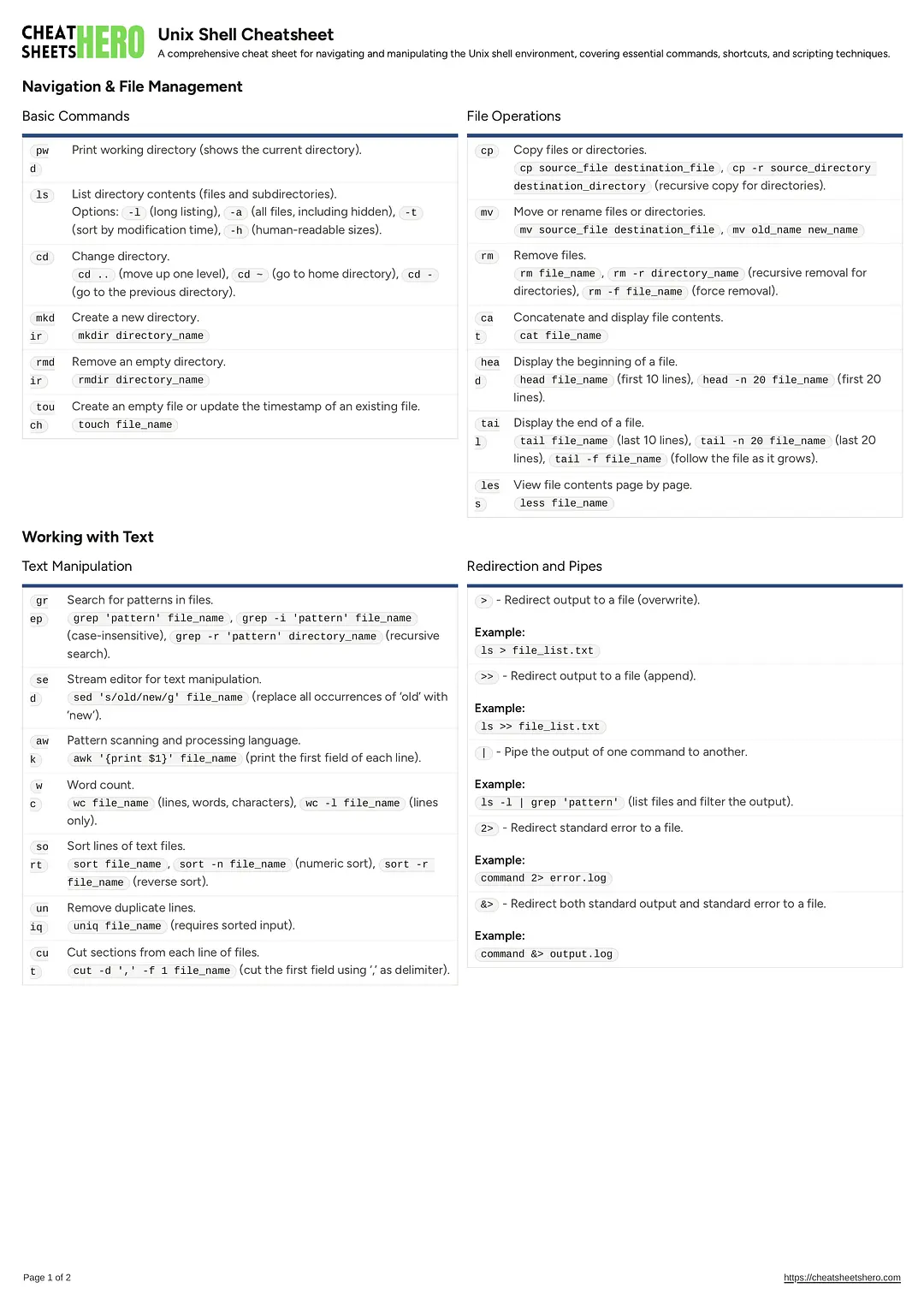 Unix Shell Cheatsheet