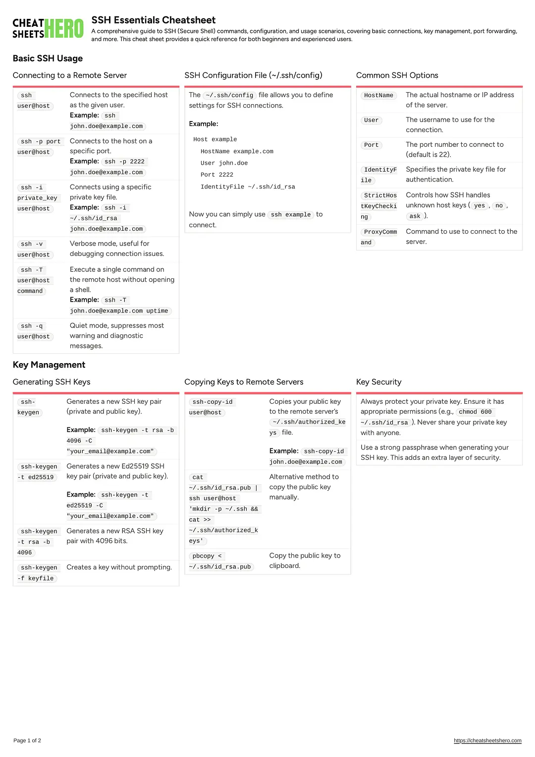 SSH Essentials Cheatsheet