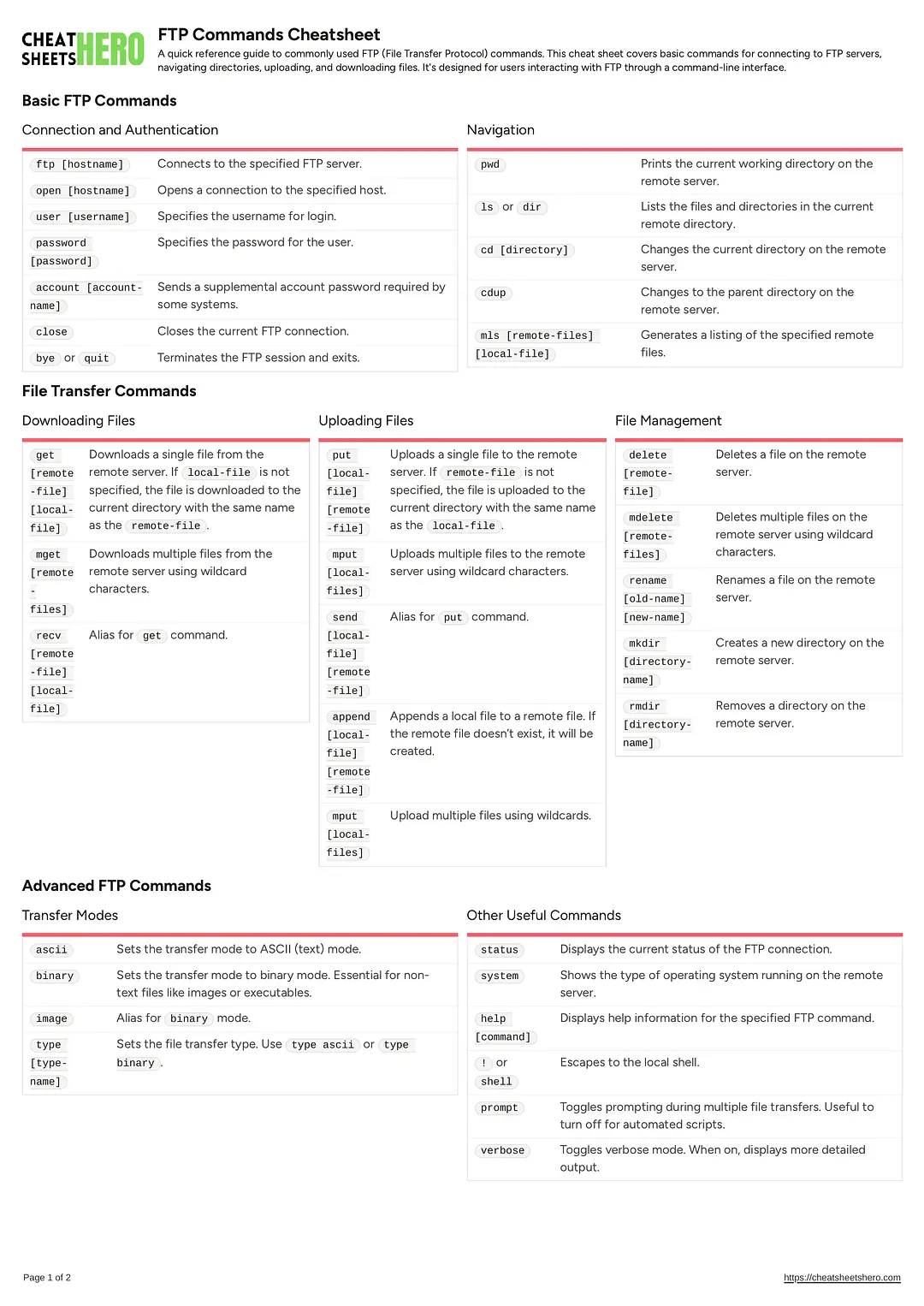 FTP Commands Cheatsheet