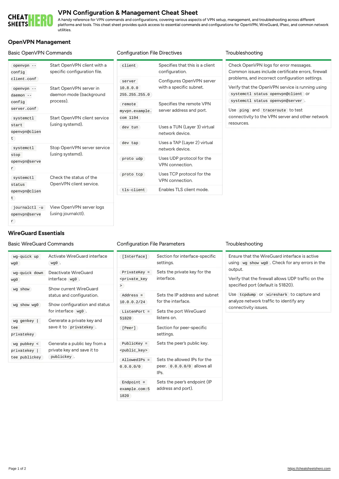 VPN Configuration & Management Cheat Sheet