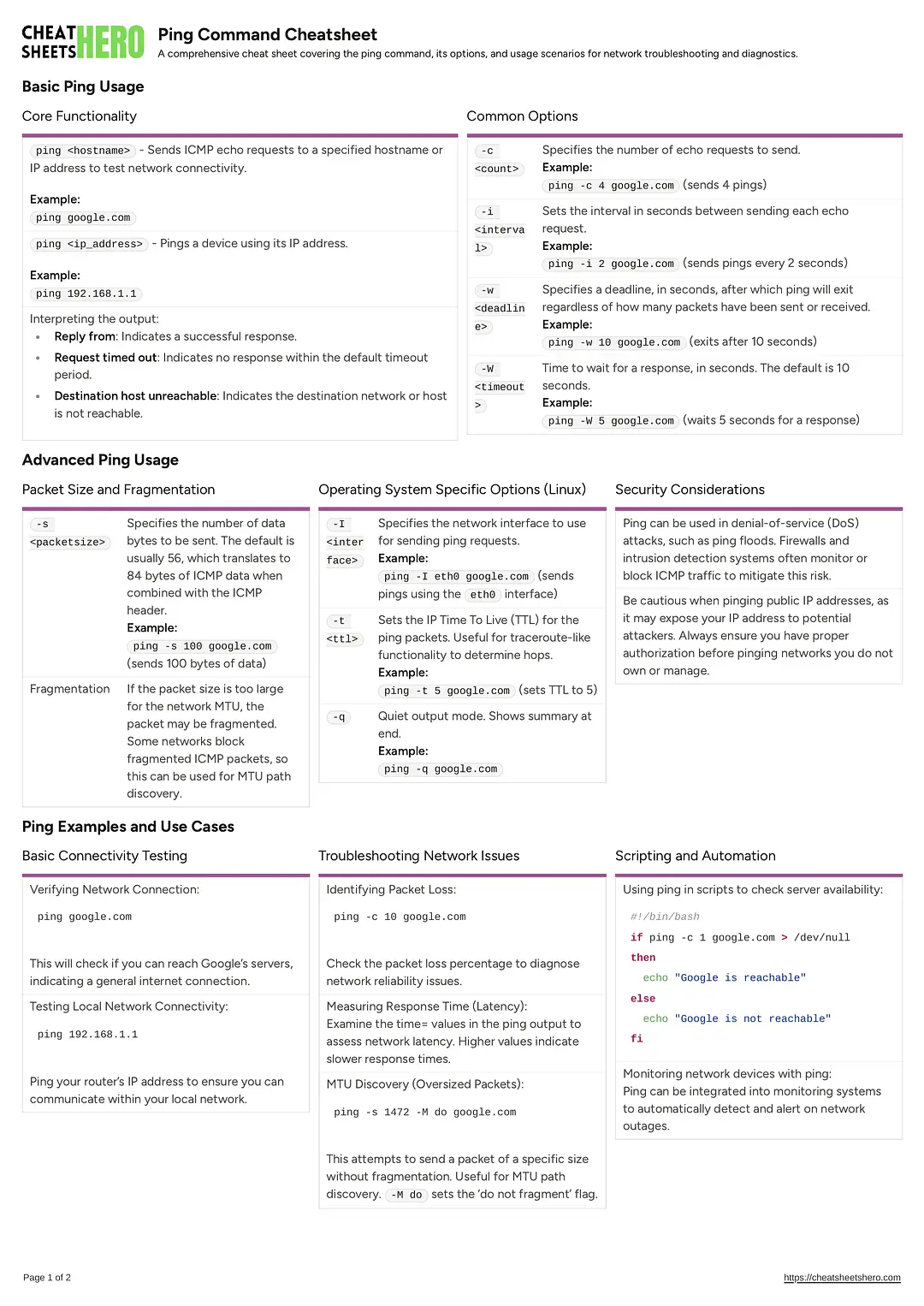Ping Command Cheatsheet