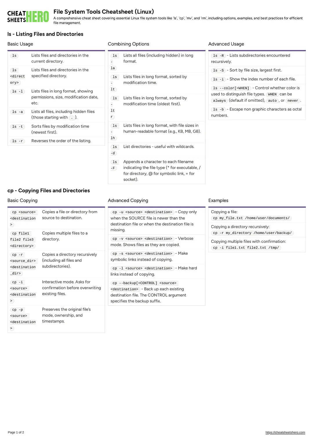 File System Tools Cheatsheet (Linux)