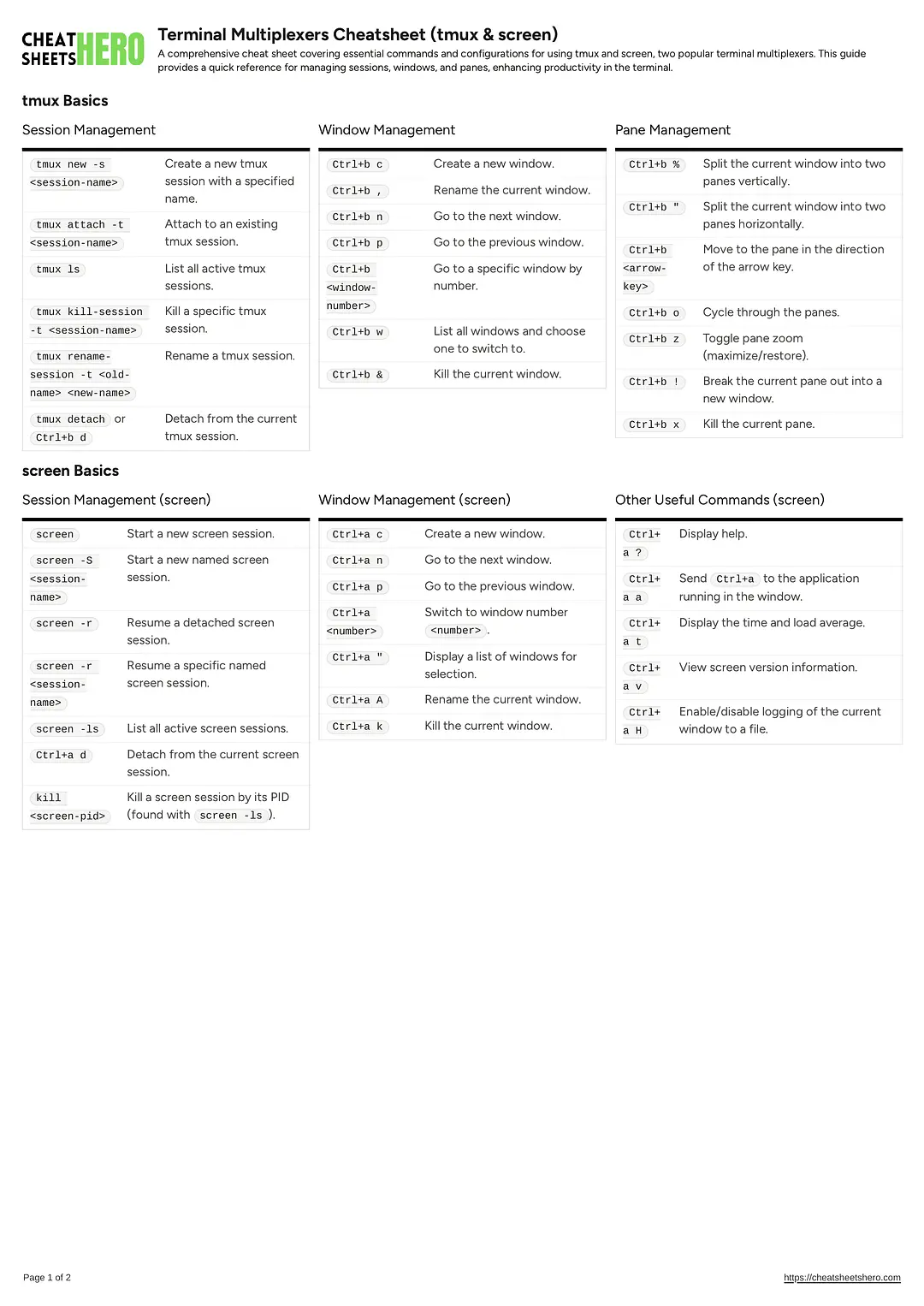 Terminal Multiplexers Cheatsheet (tmux & screen)