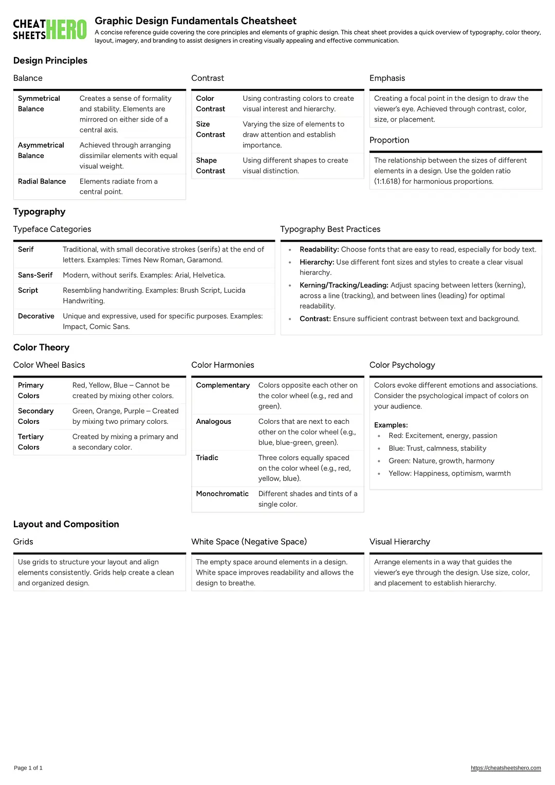 Graphic Design Fundamentals Cheatsheet