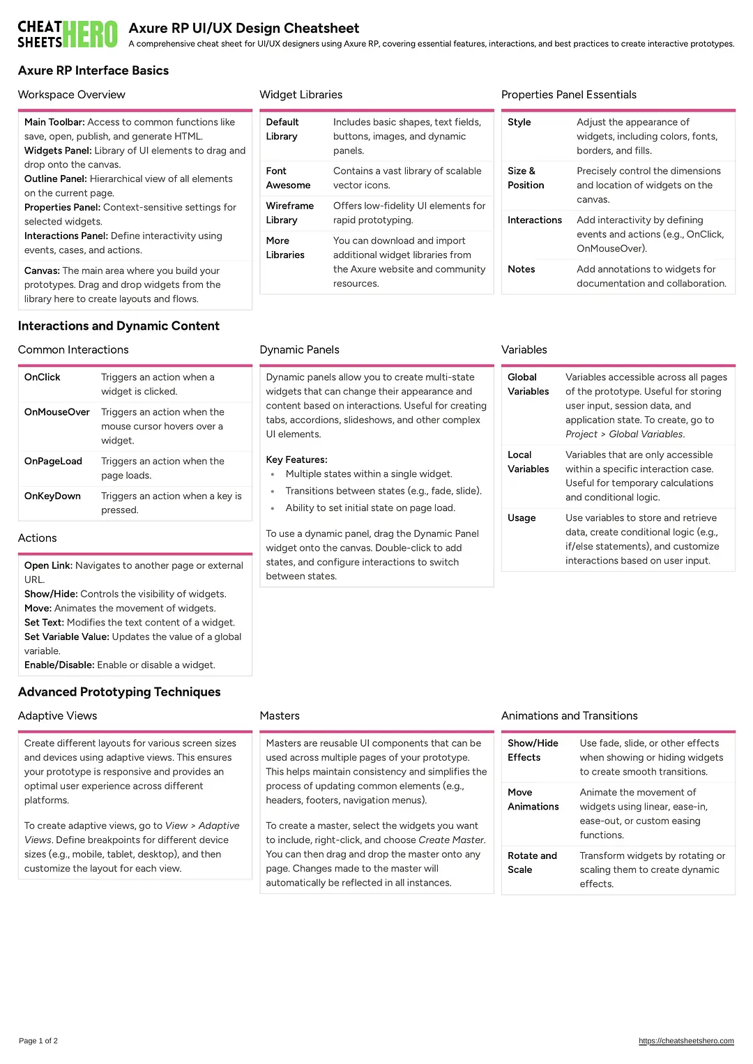 Axure RP UI/UX Design Cheatsheet