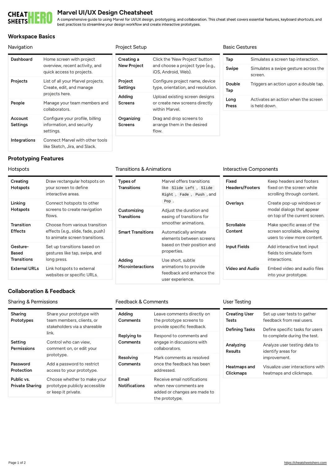Marvel UI/UX Design Cheatsheet