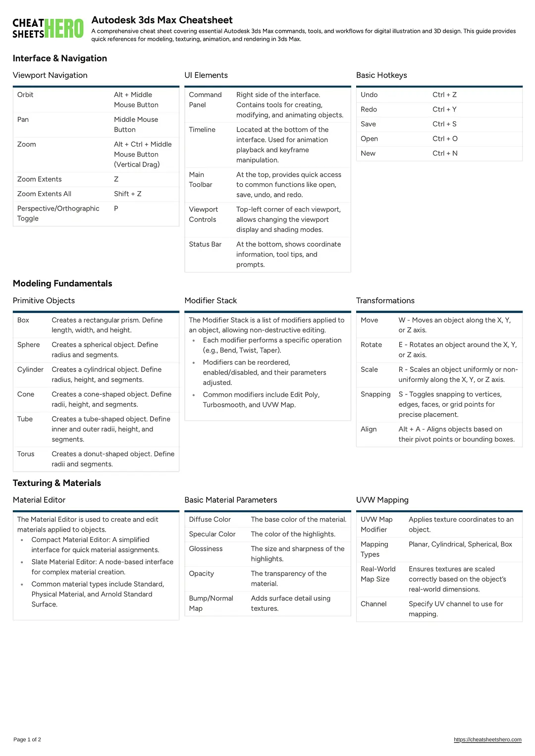 Autodesk 3ds Max Cheatsheet