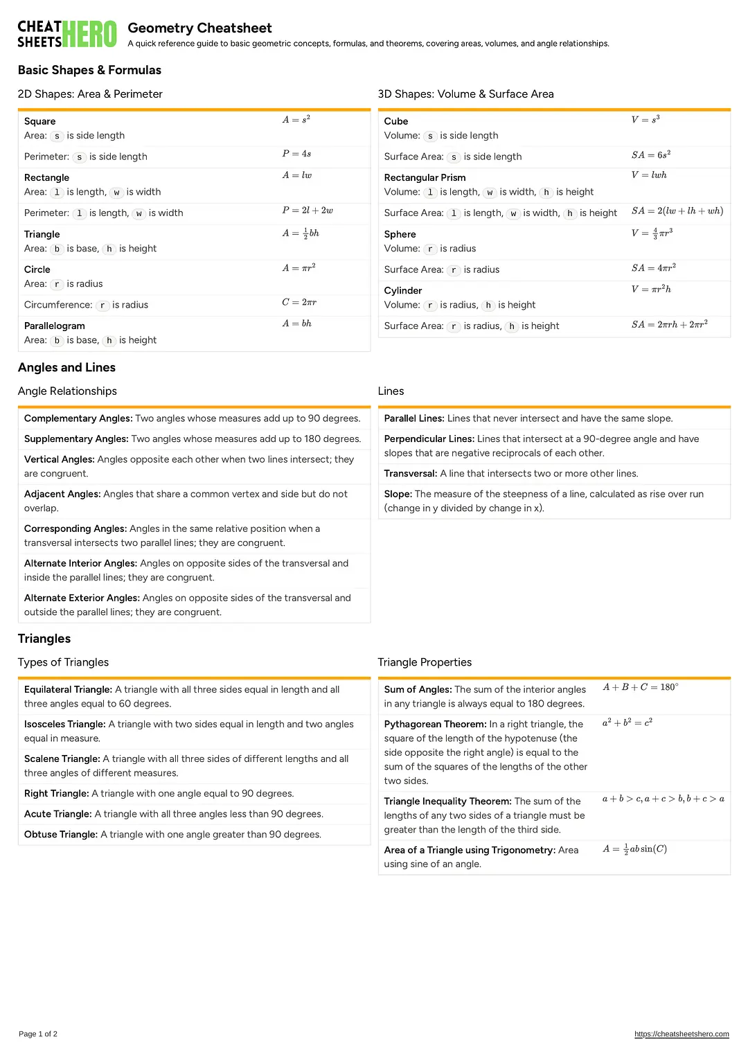 Geometry Cheatsheet