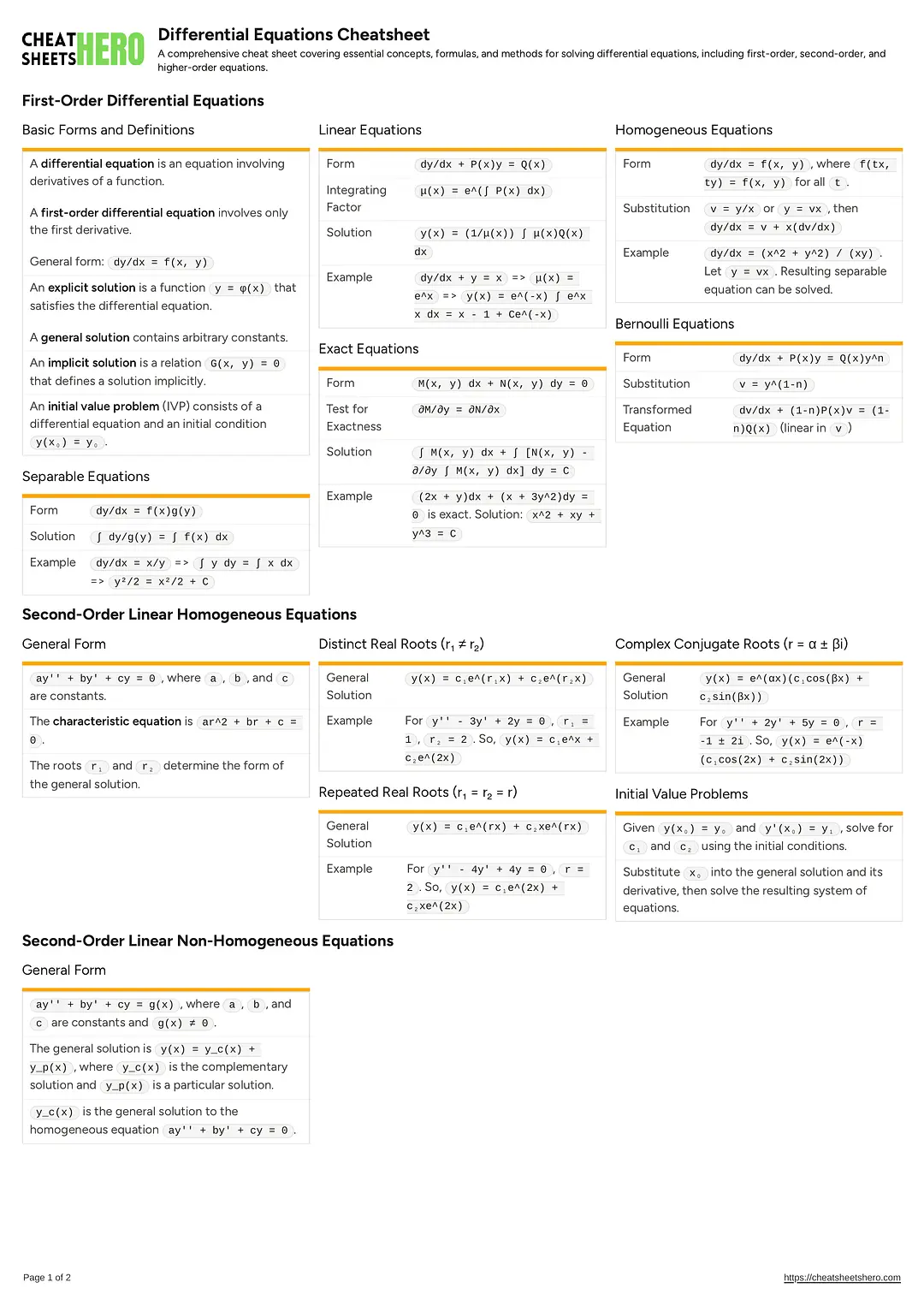 Differential Equations Cheatsheet
