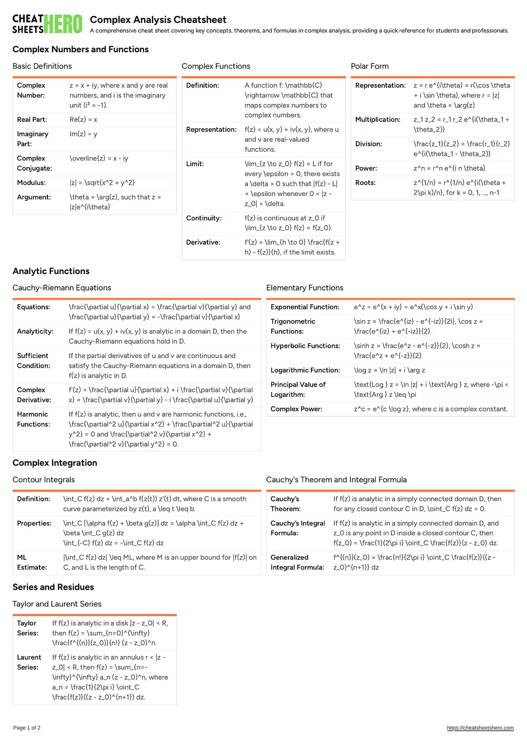 Complex Analysis Cheatsheet