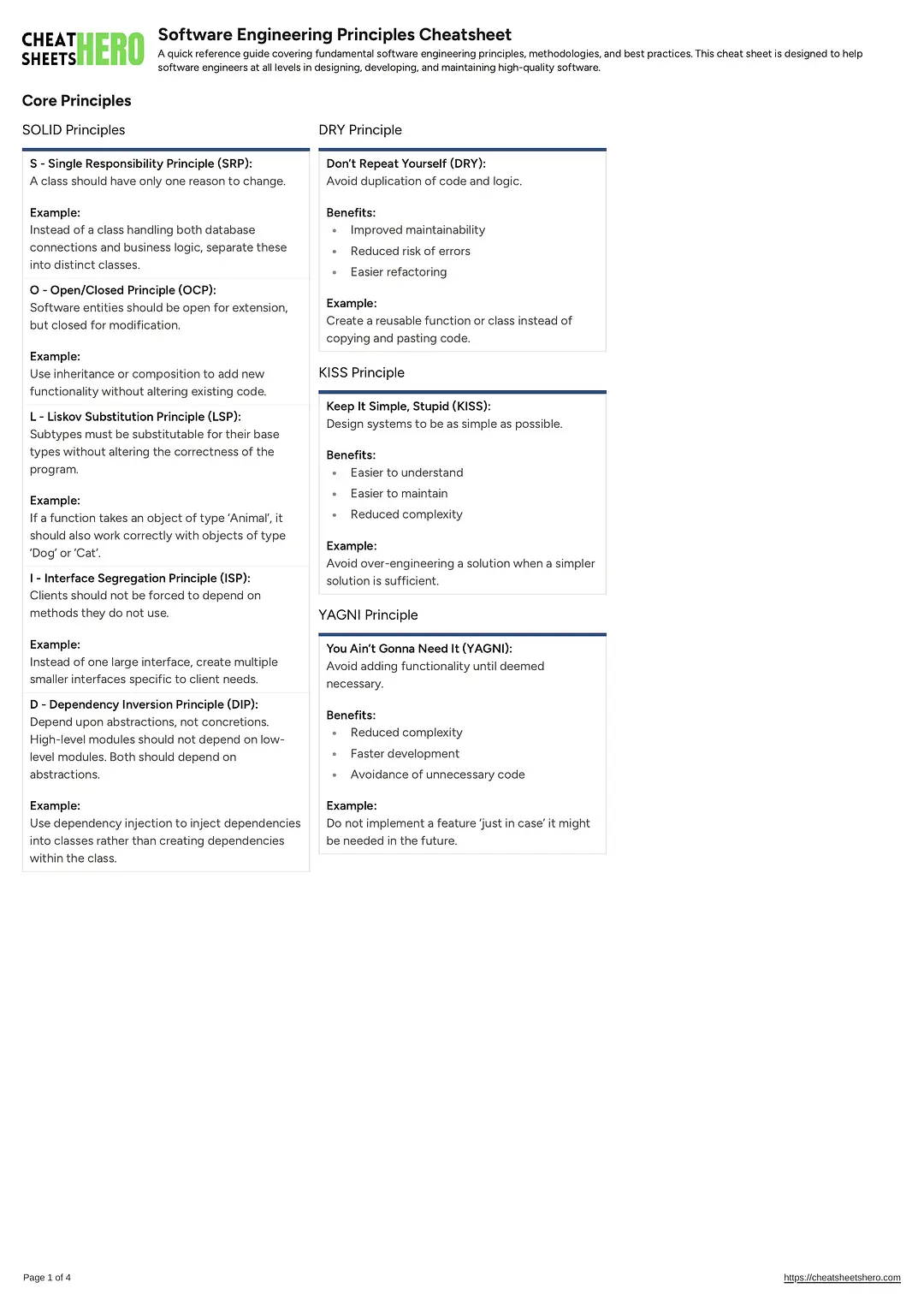 Software Engineering Principles Cheatsheet