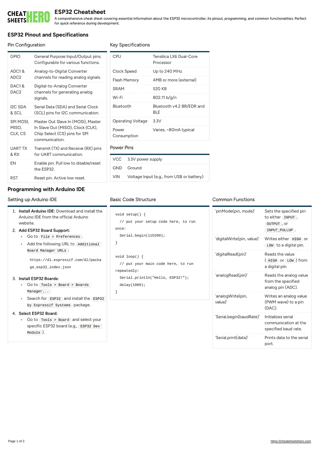 ESP32 Cheatsheet